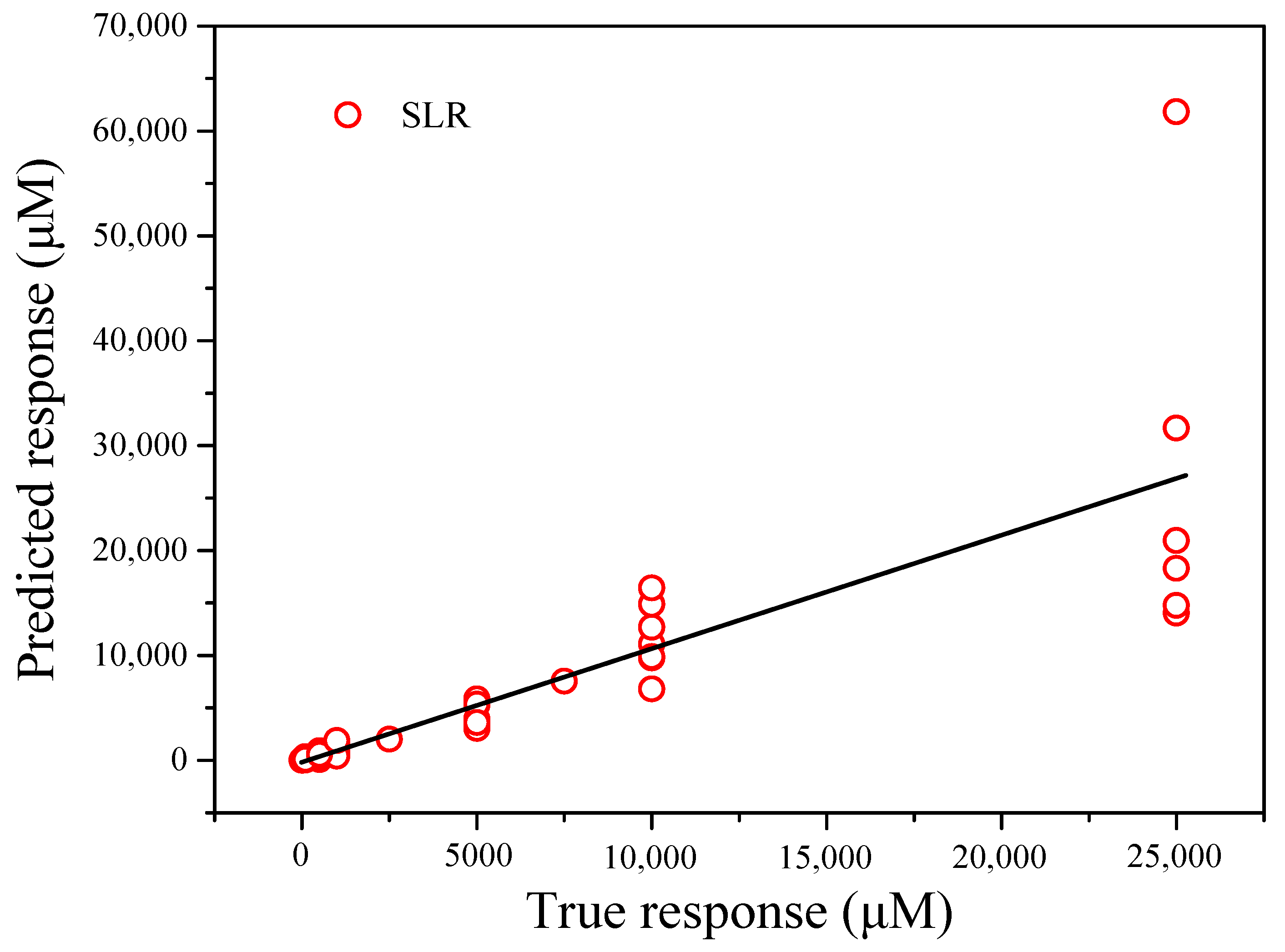 Nanomaterials 12 00004 g011