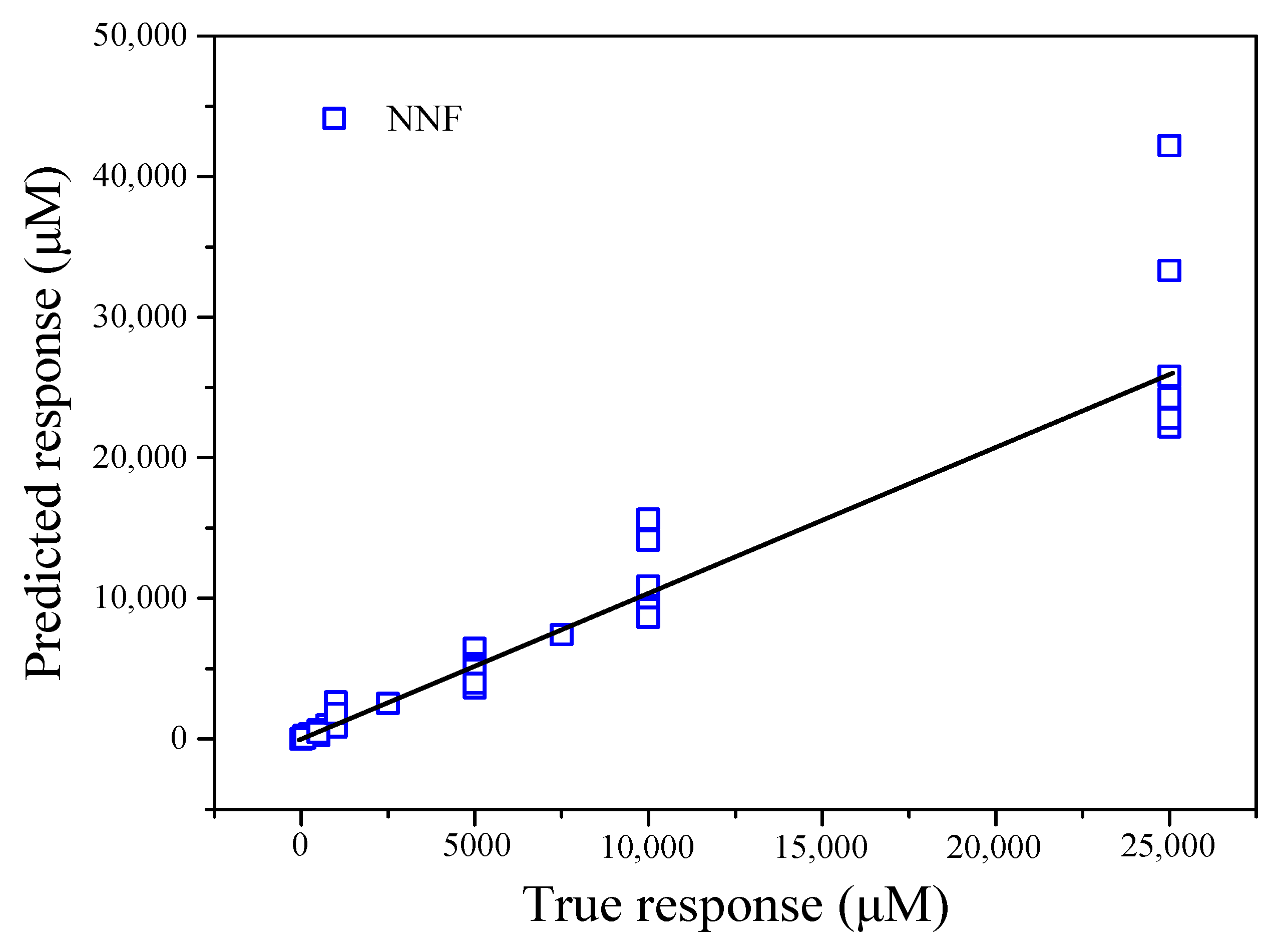 Nanomaterials 12 00004 g012