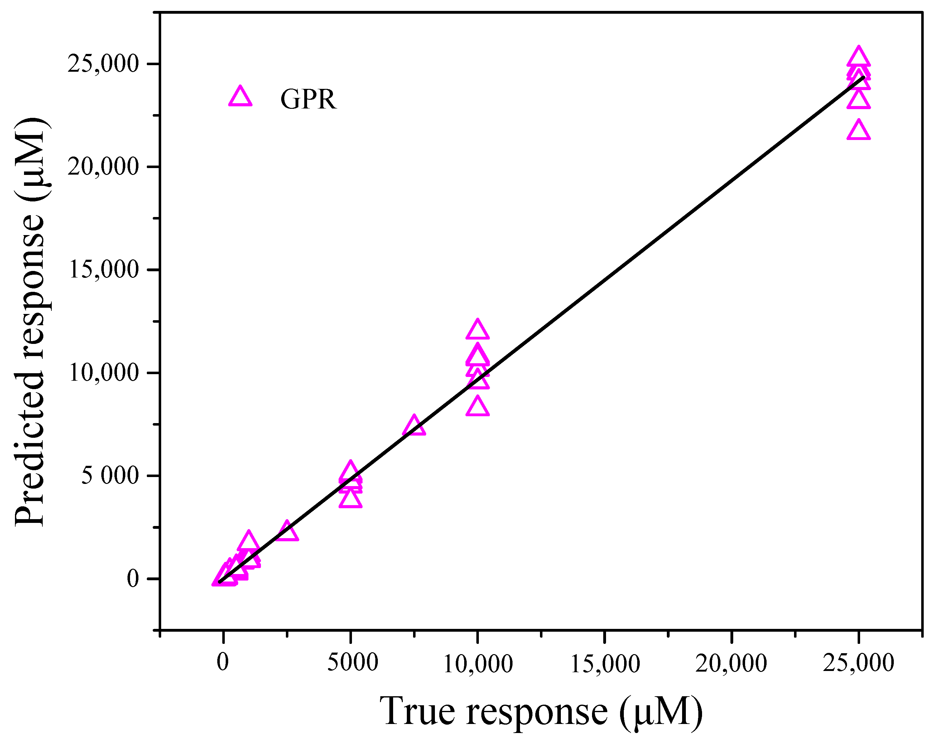 Nanomaterials 12 00004 g013