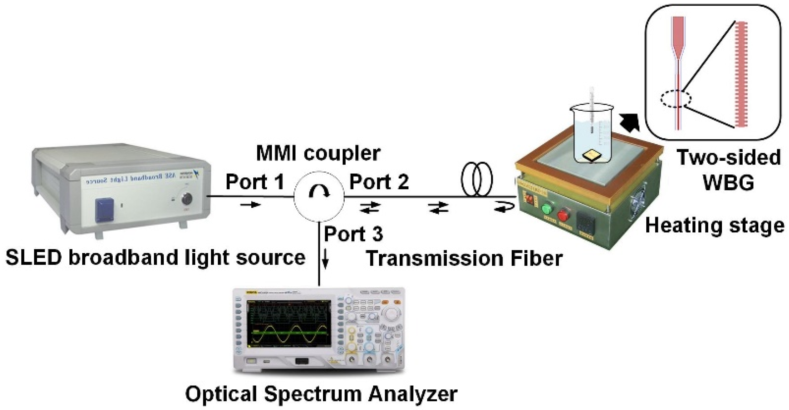 Nanomaterials 12 00029 g006