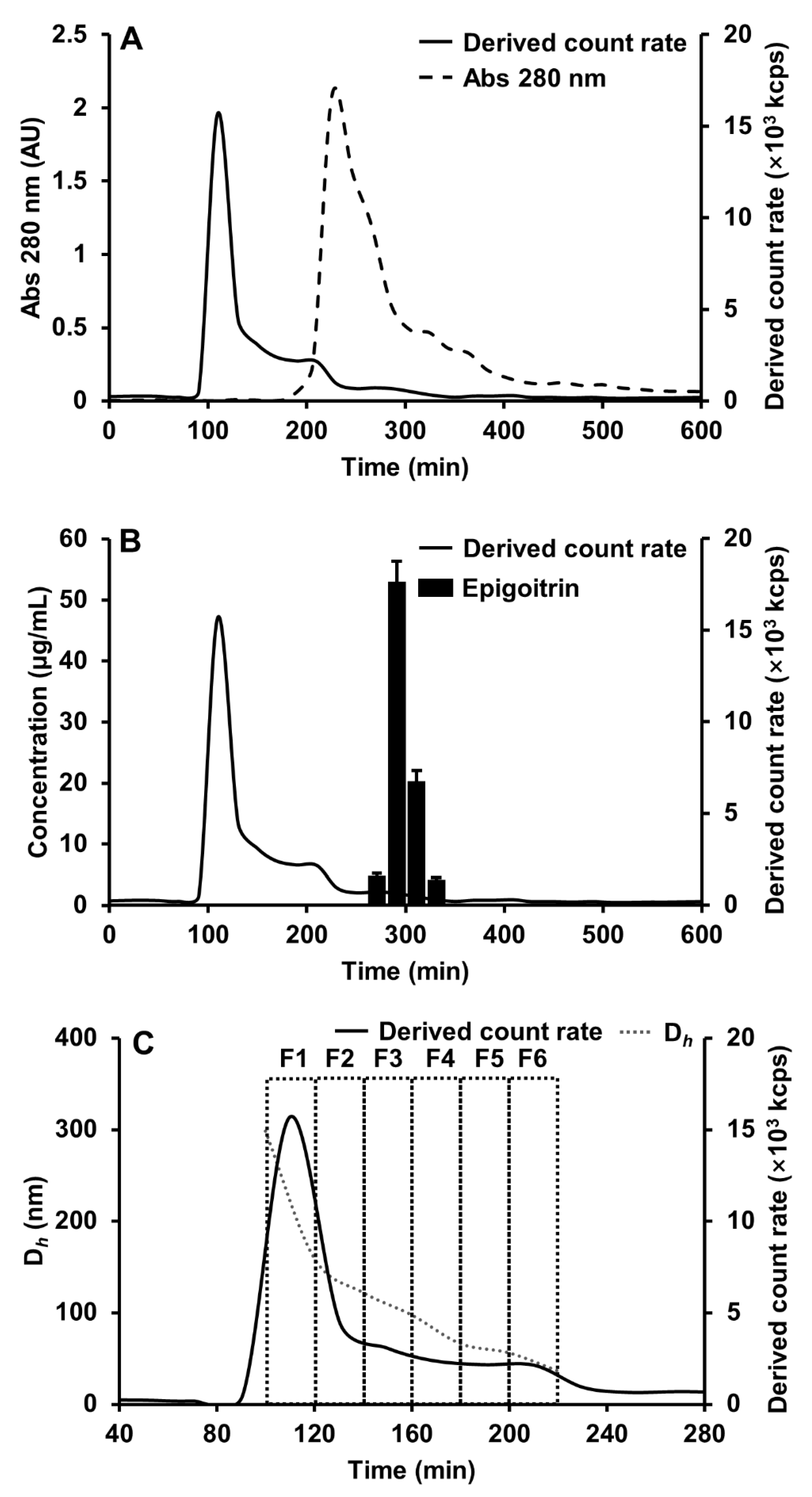 Nanomaterials 12 00030 g001 Nanomaterials 12 00030 g001