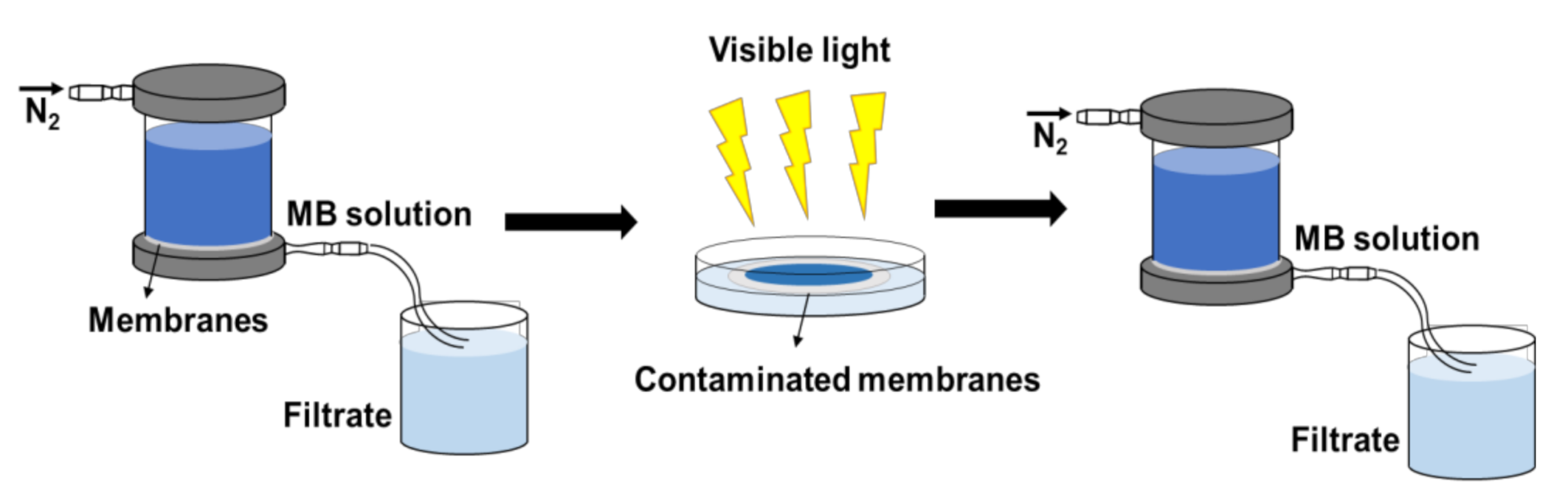 Nanomaterials 12 00041 g002