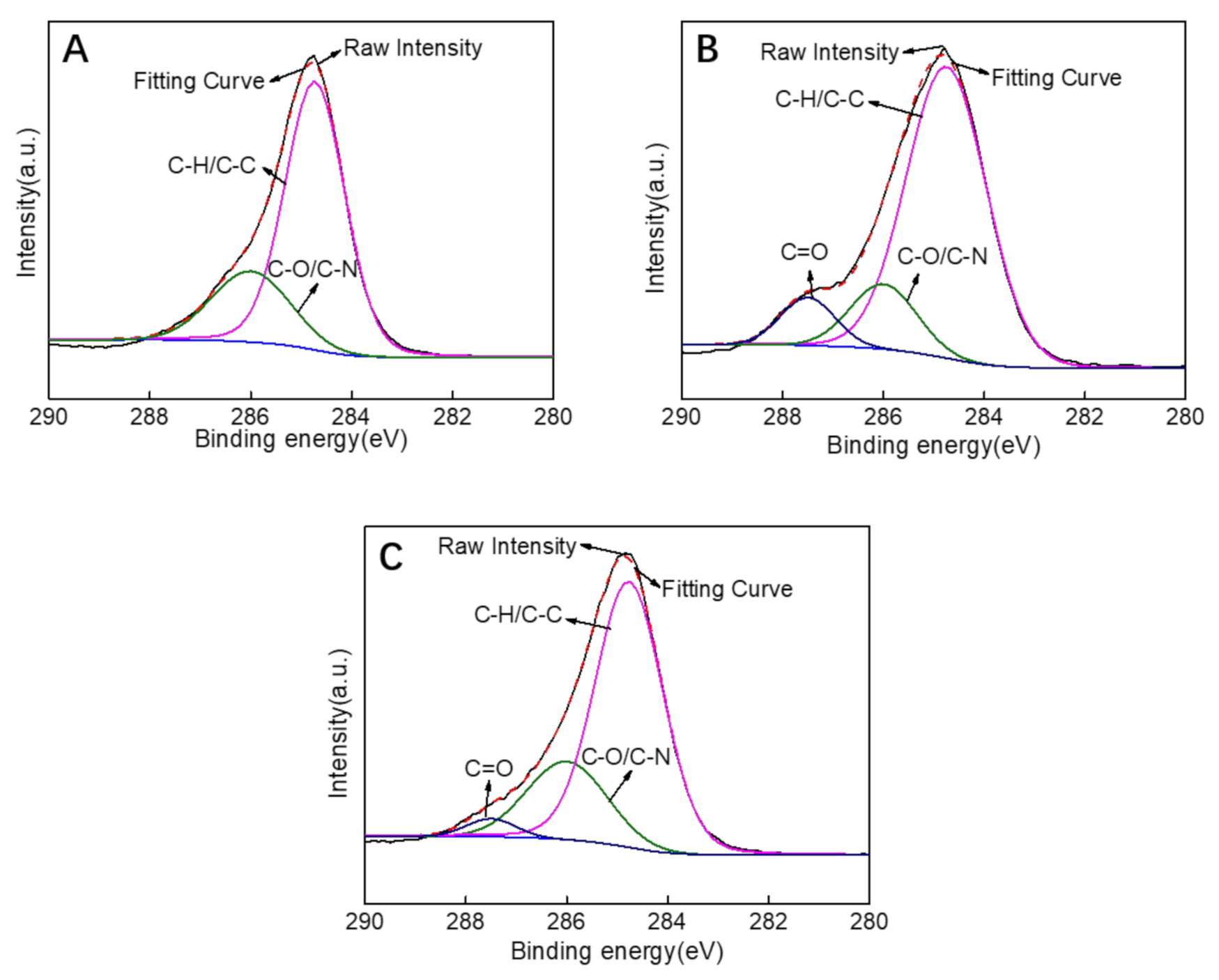 Nanomaterials 12 00041 g008