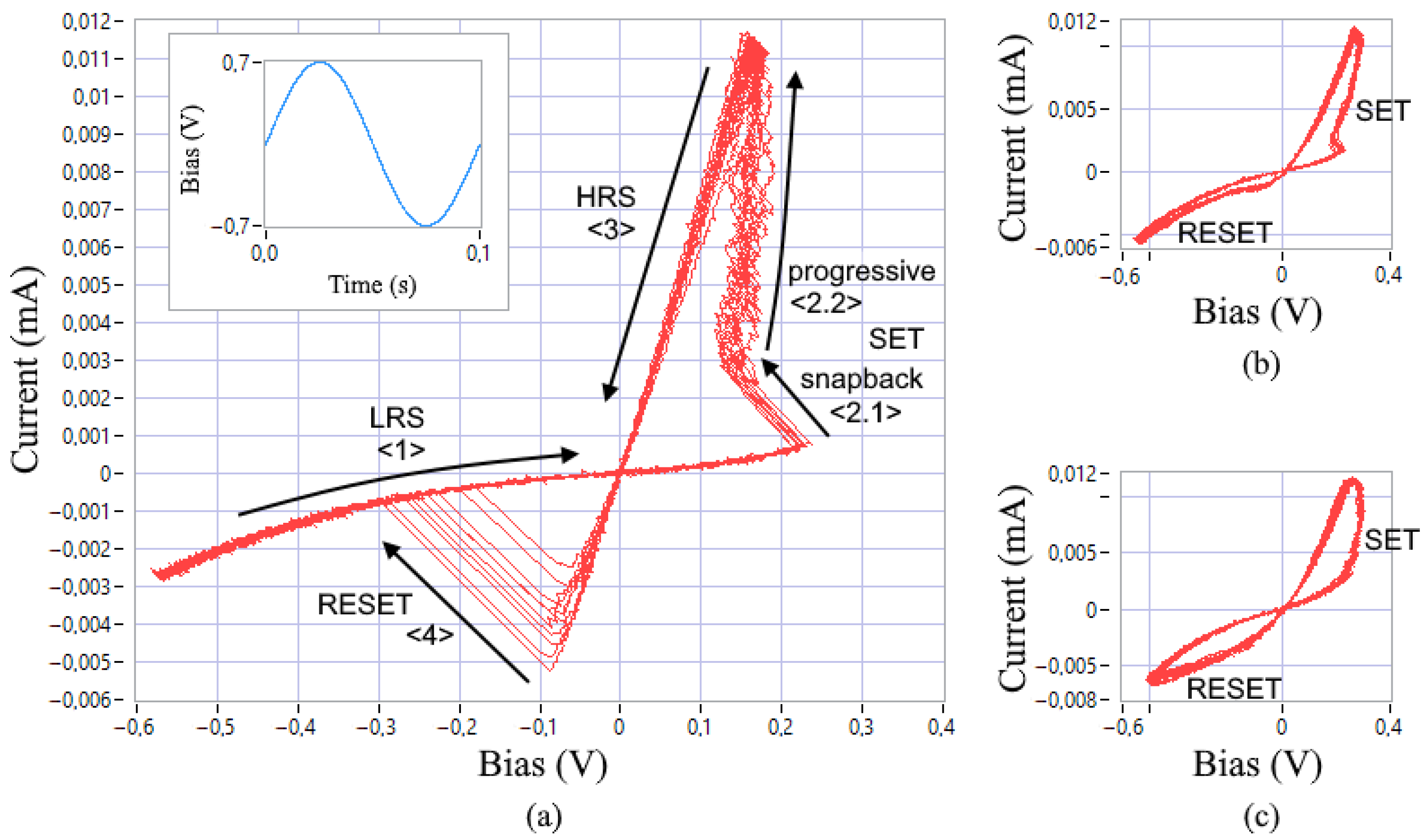 Nanomaterials 12 00063 g003