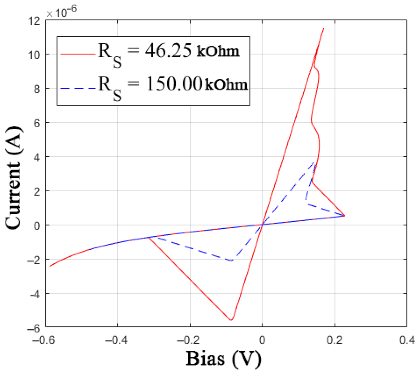 Nanomaterials 12 00063 g009