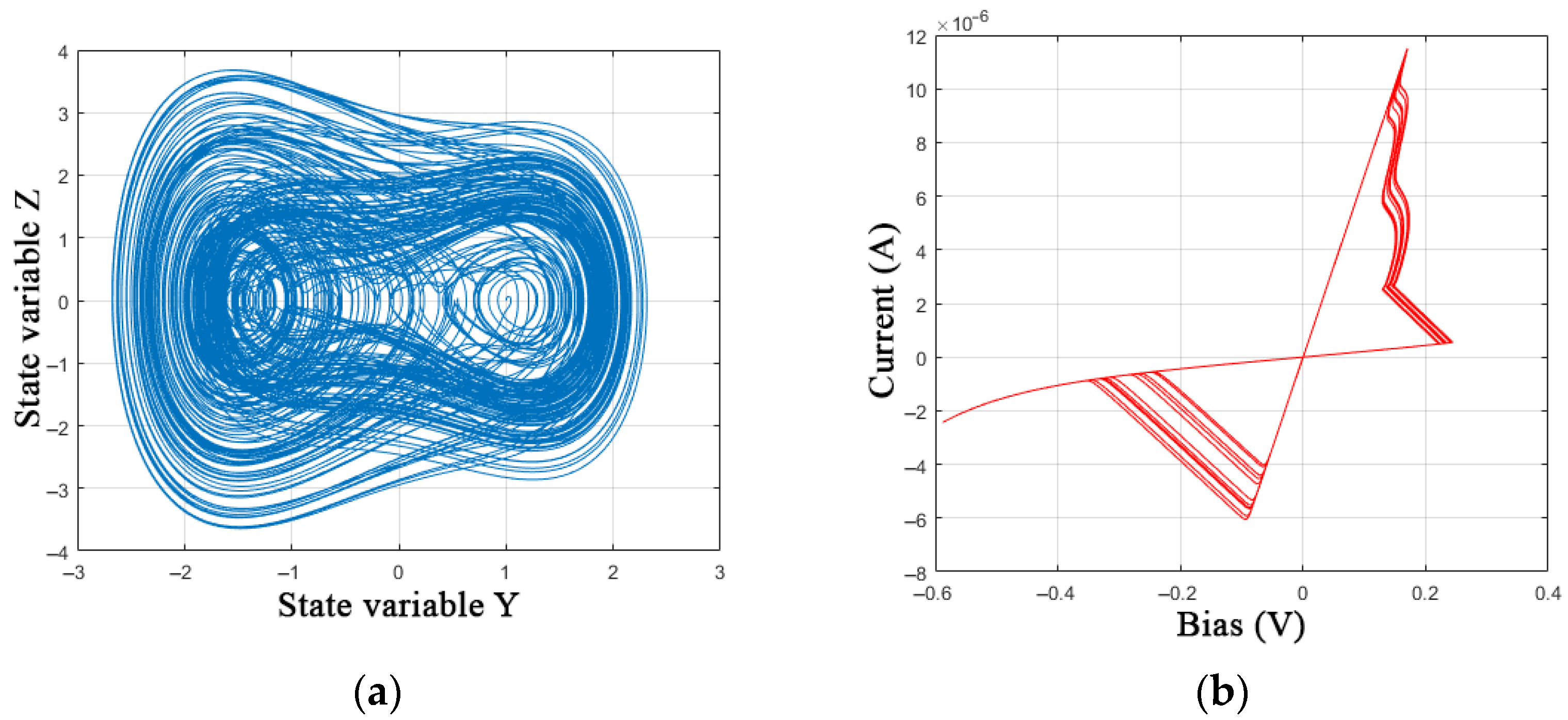 Nanomaterials 12 00063 g012
