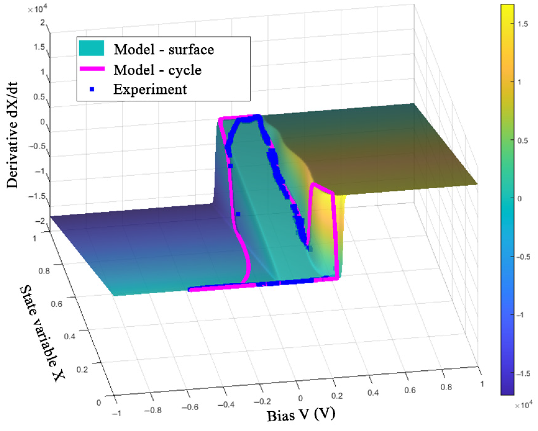 Nanomaterials 12 00063 g018