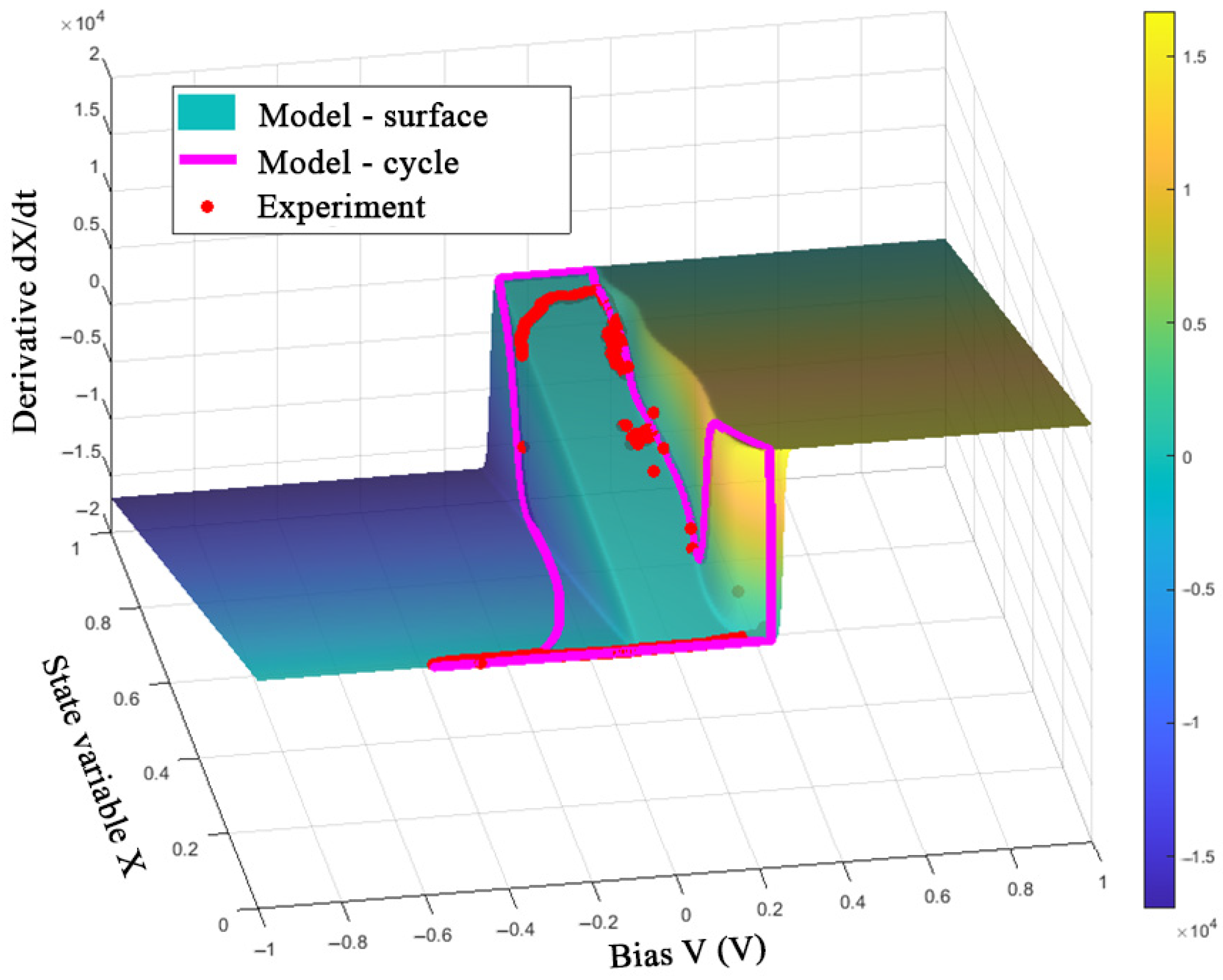Nanomaterials 12 00063 g019