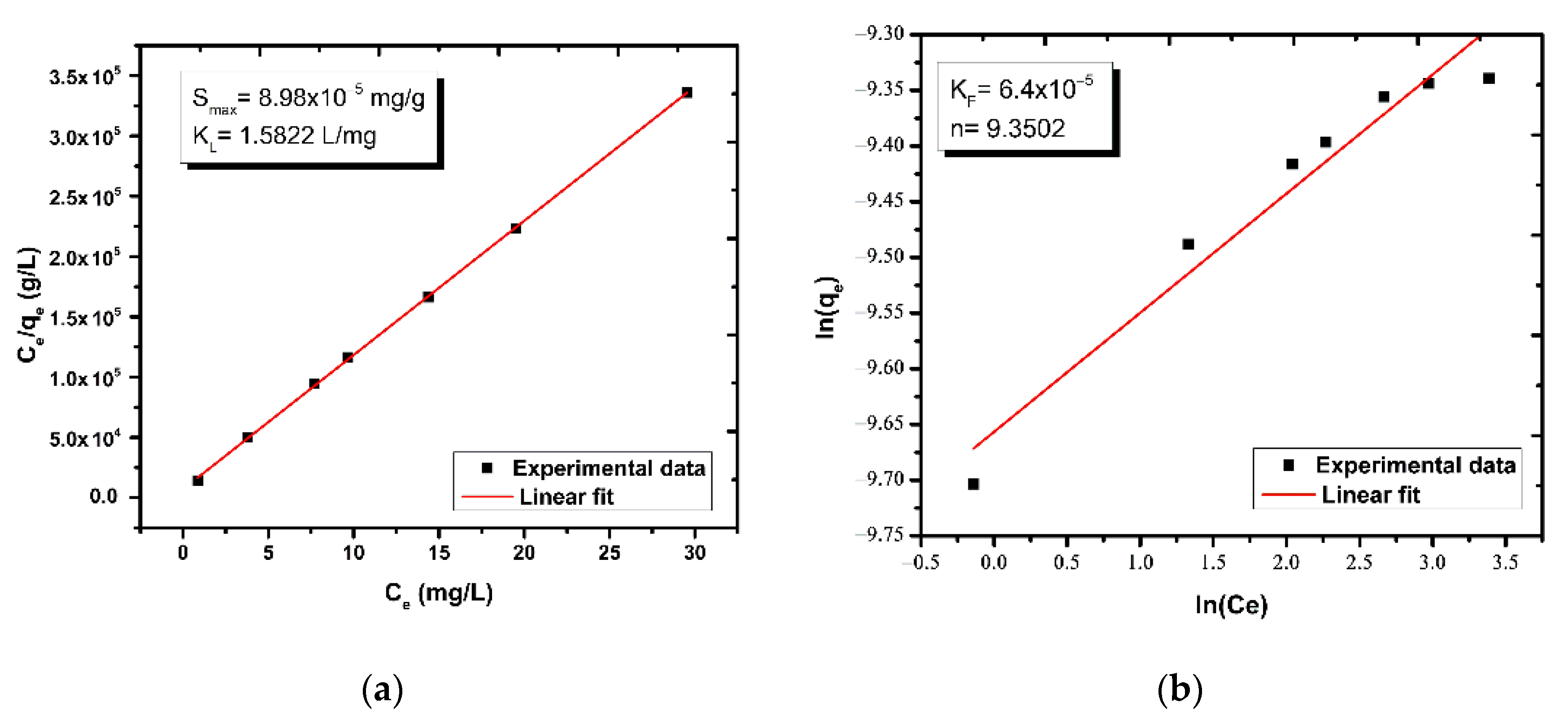 Nanomaterials 12 00069 g007