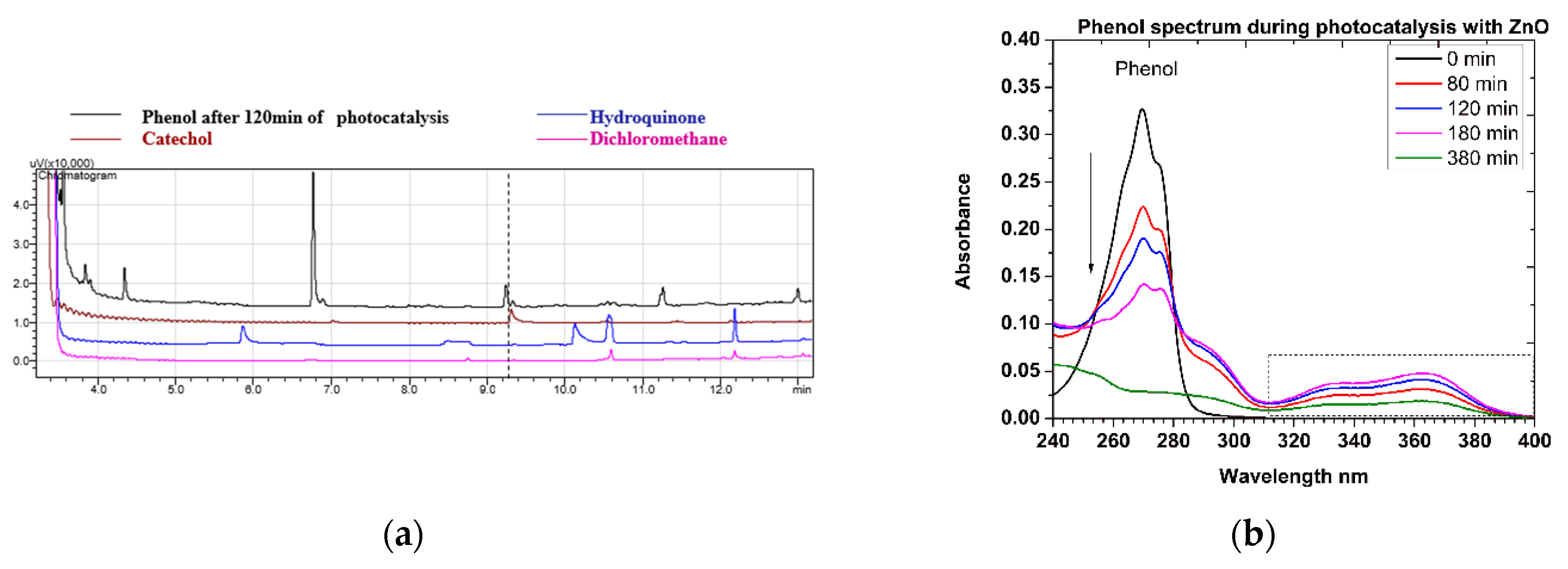 Nanomaterials 12 00069 g012