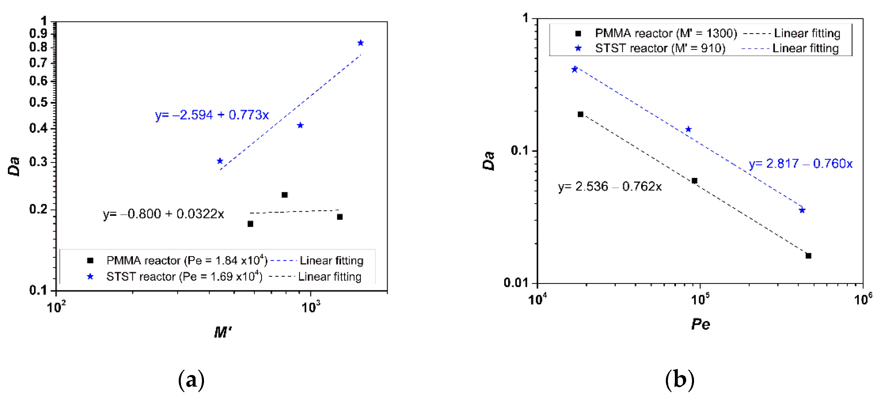 Nanomaterials 12 00069 g013