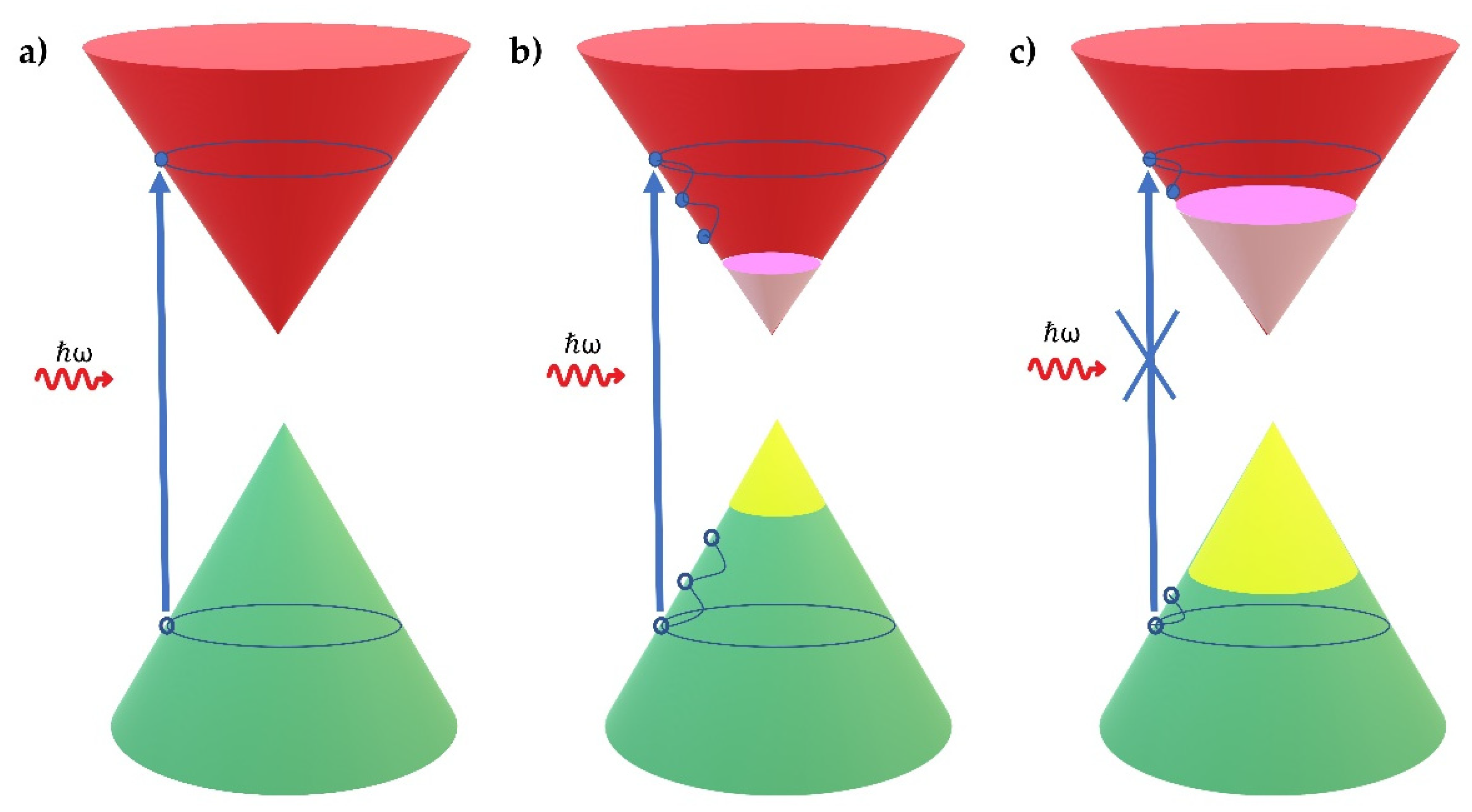 Nanomaterials 12 00090 g004