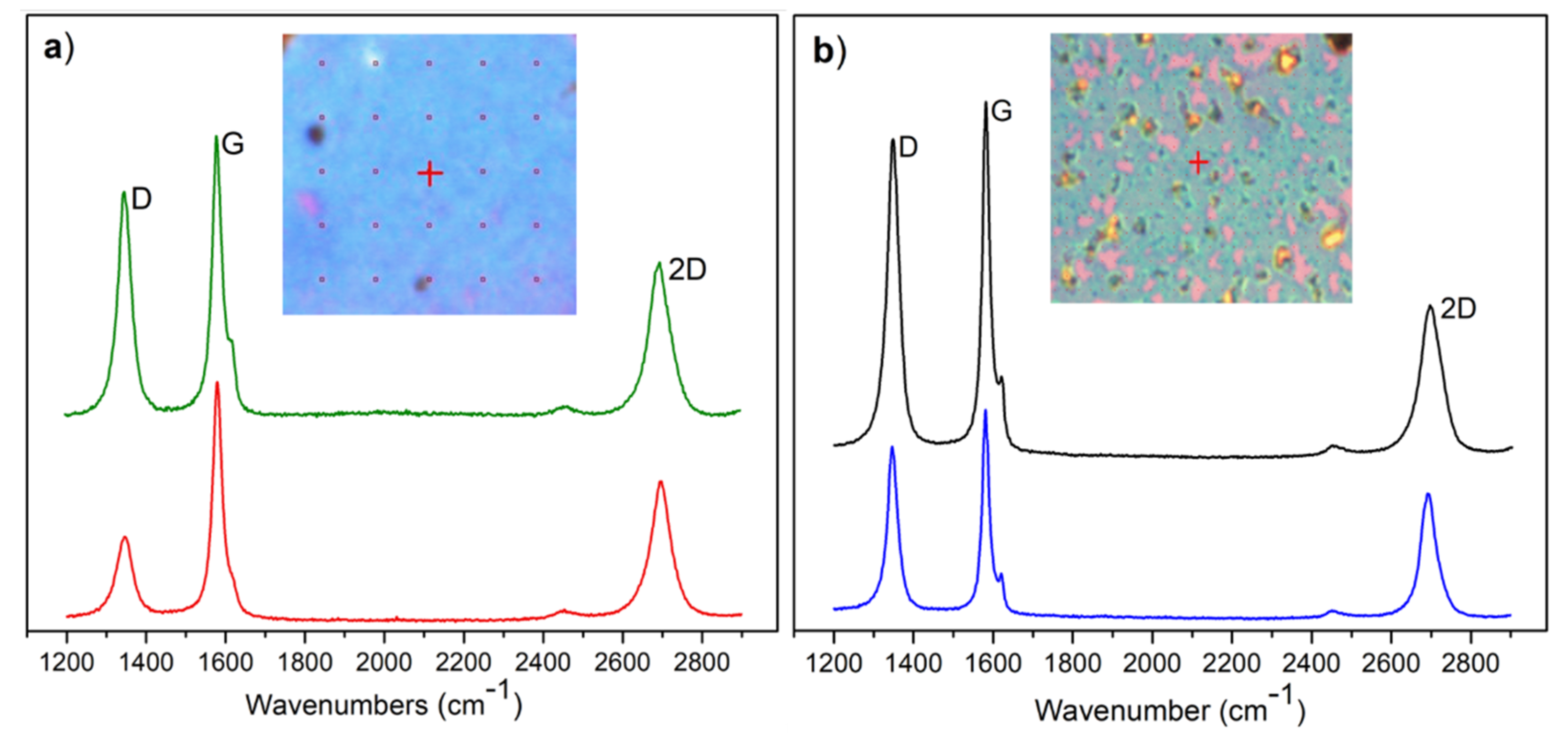 Nanomaterials 12 00109 g002
