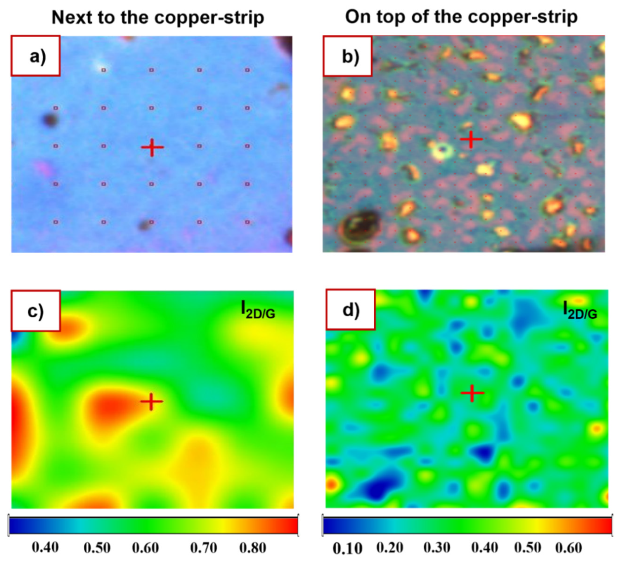Nanomaterials 12 00109 g003