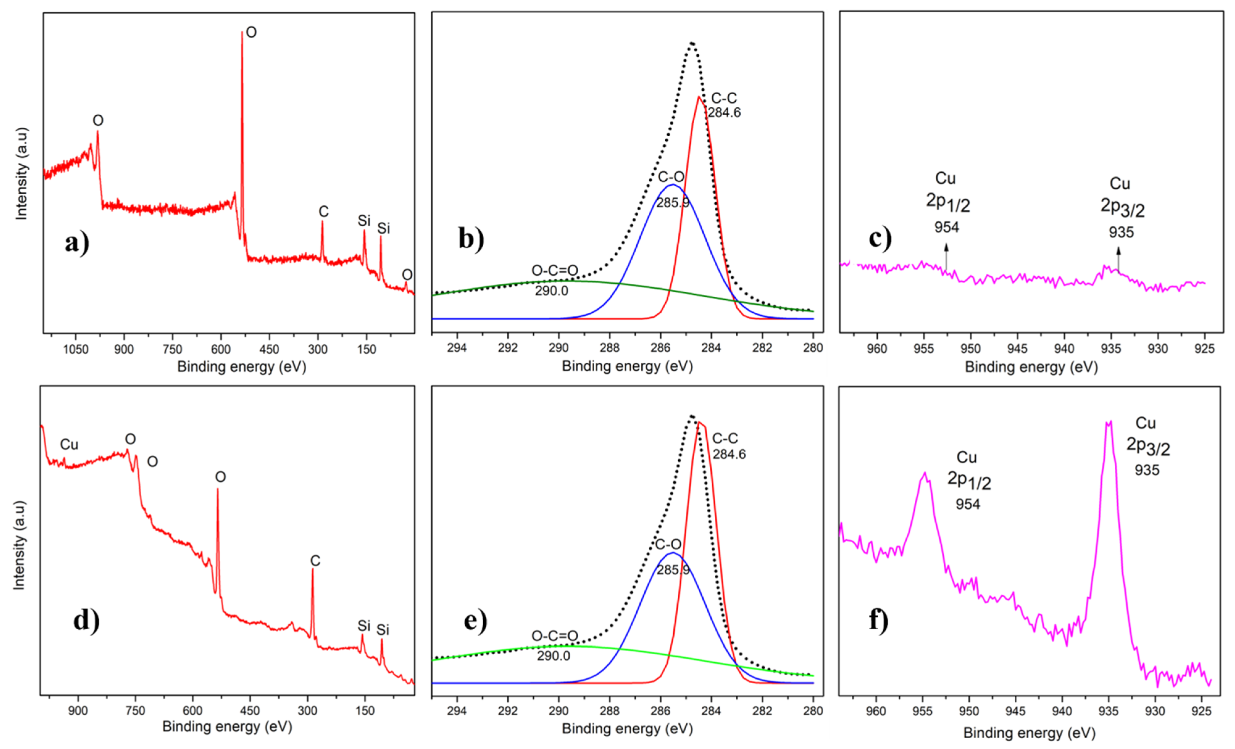 Nanomaterials 12 00109 g007