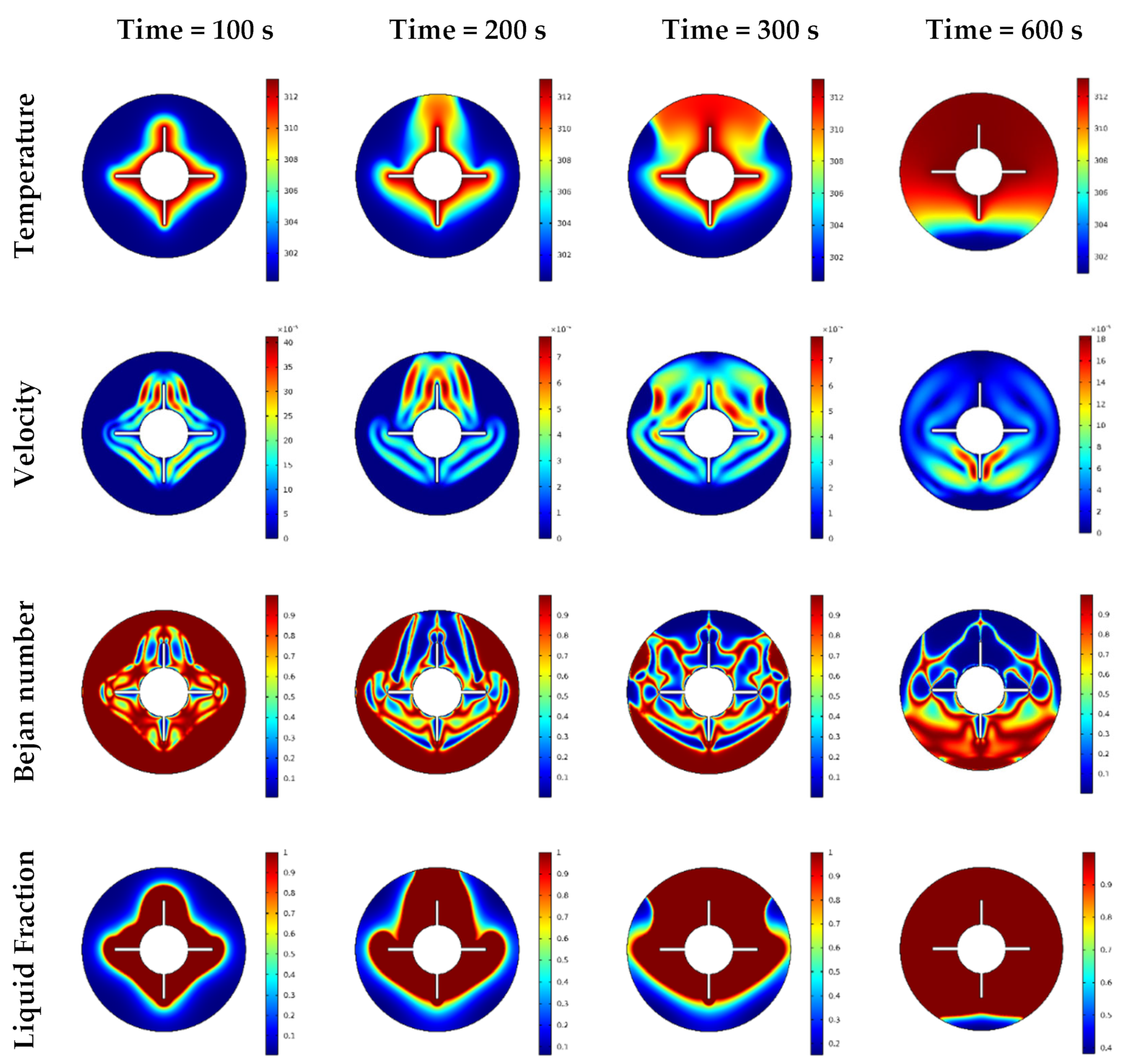 Nanomaterials 12 00129 g005