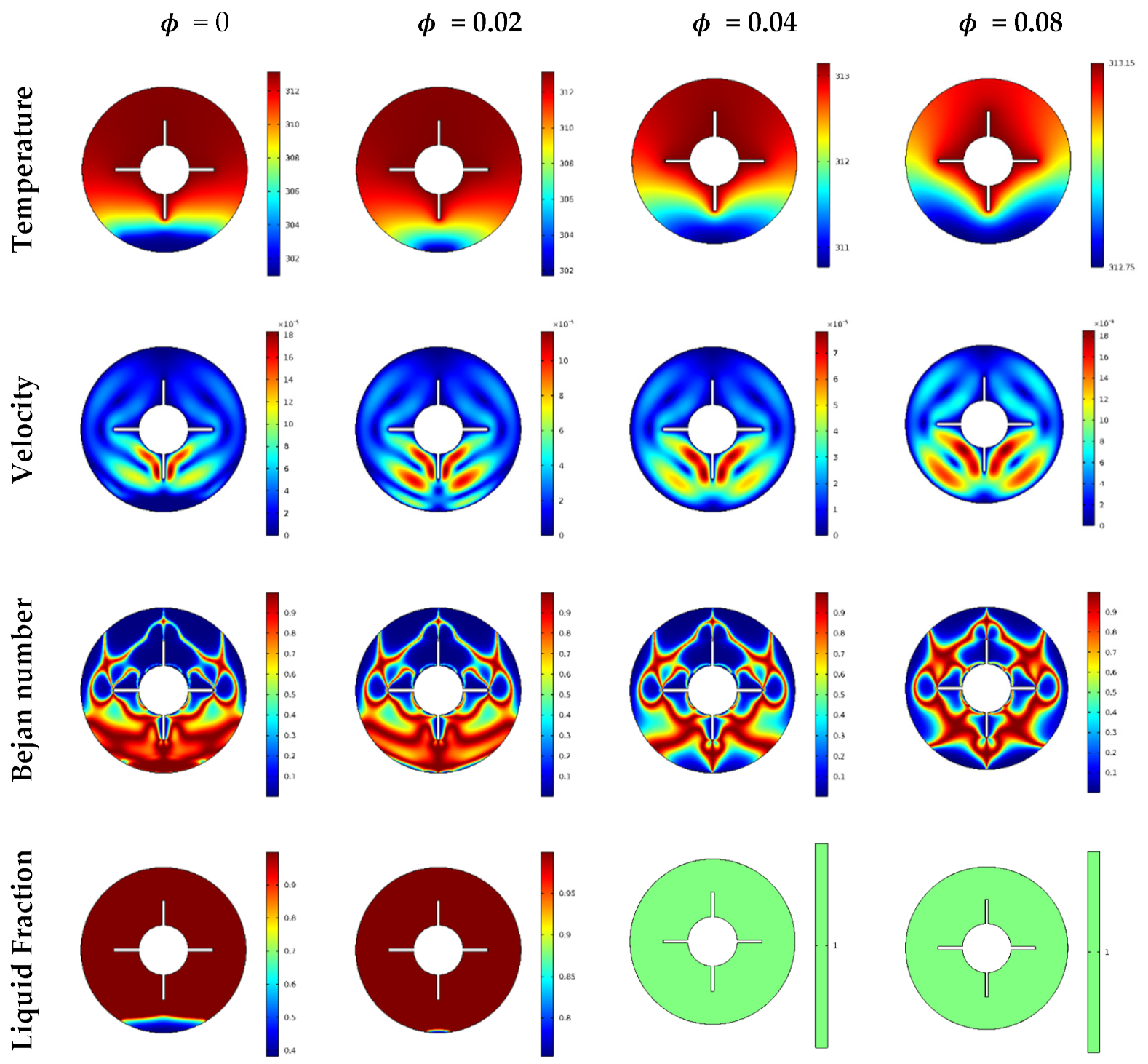 Nanomaterials 12 00129 g006