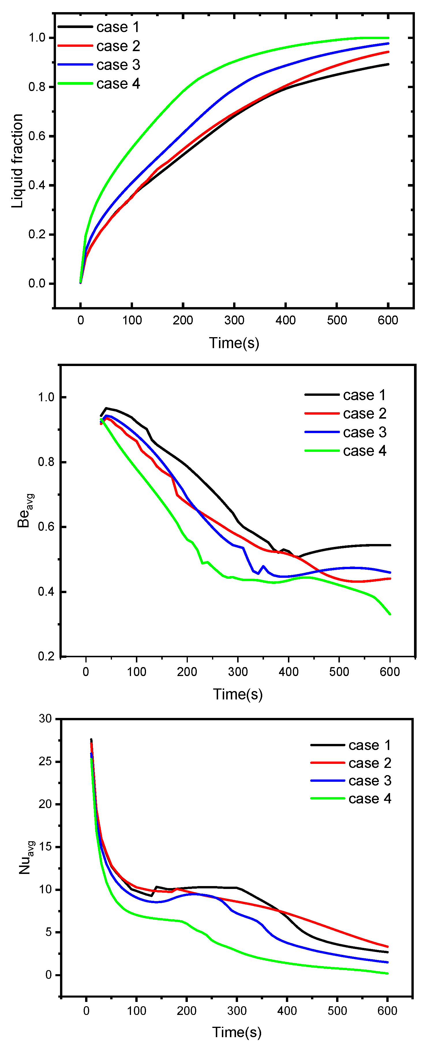 Nanomaterials 12 00129 g007
