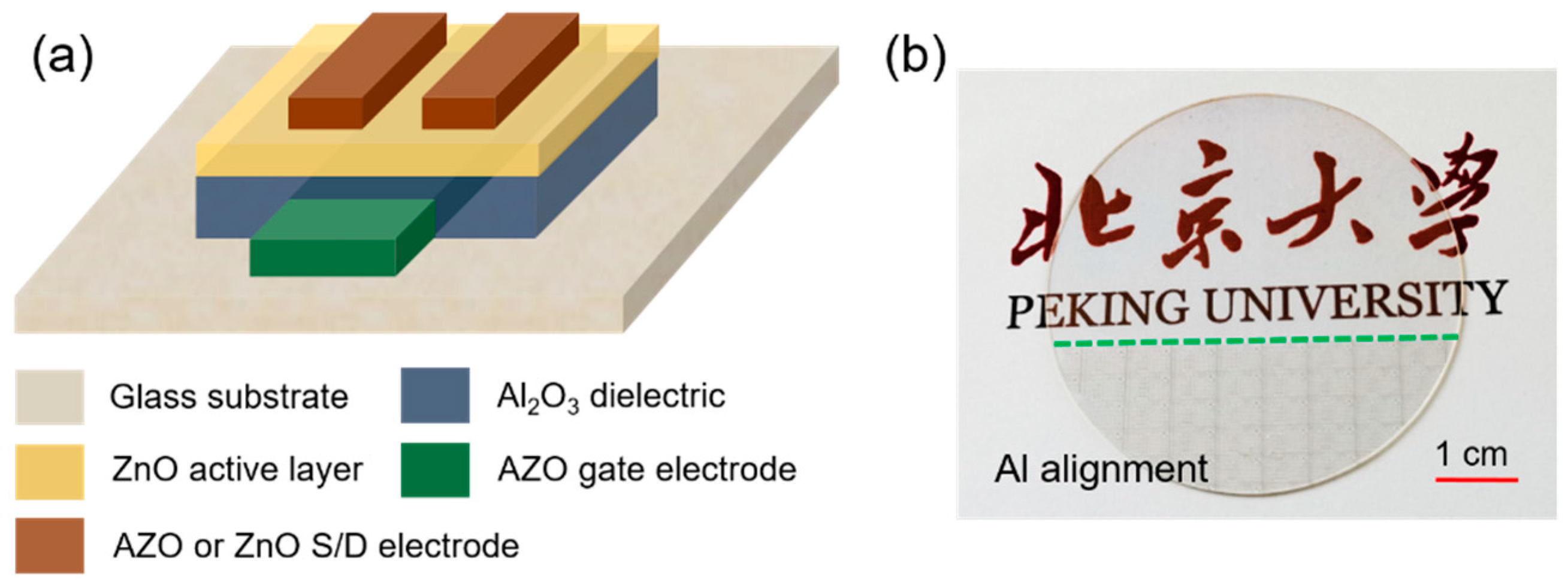 Nanomaterials 12 00172 g008