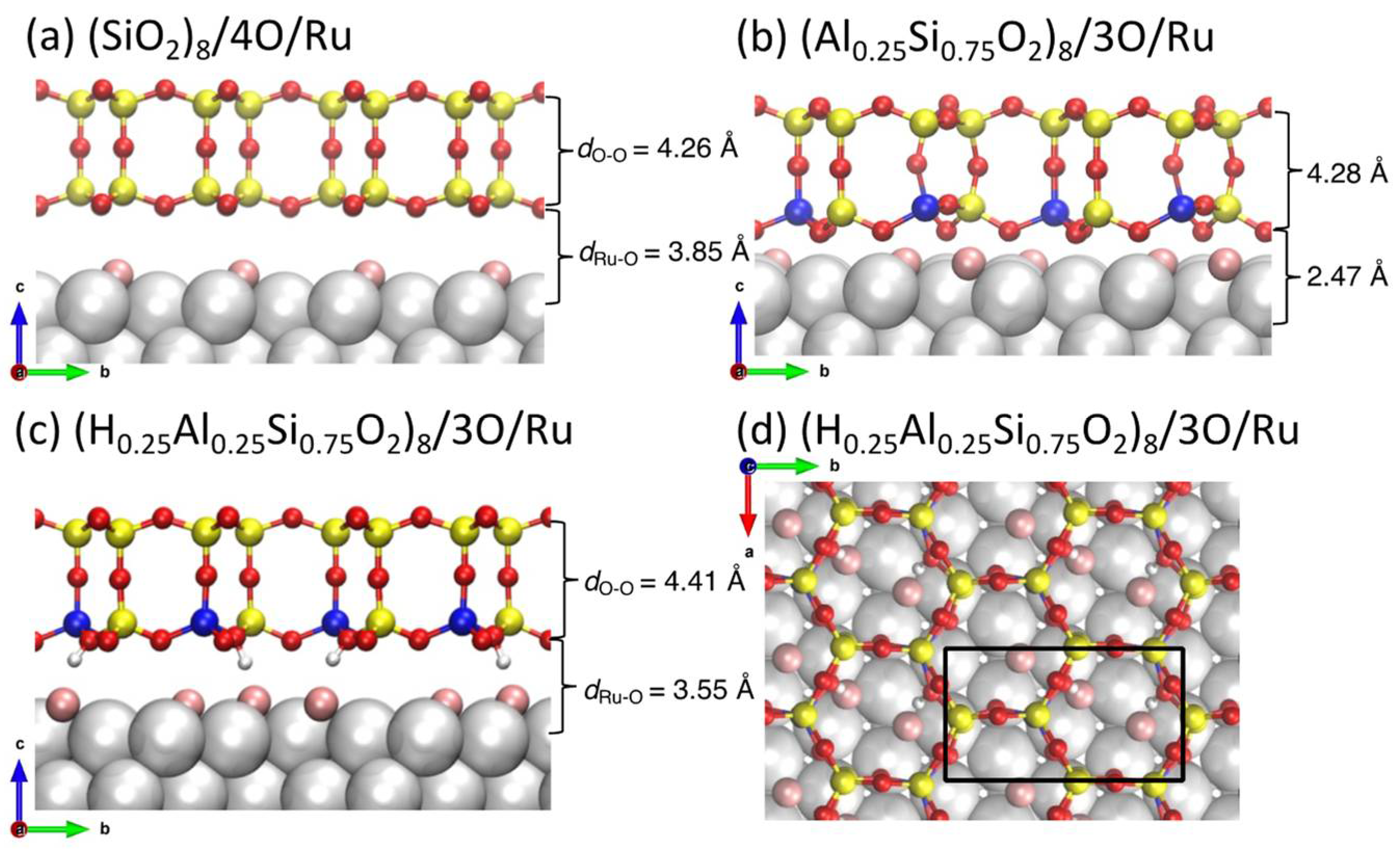 Nanomaterials 12 00183 g001 Nanomaterials 12 00183 g001