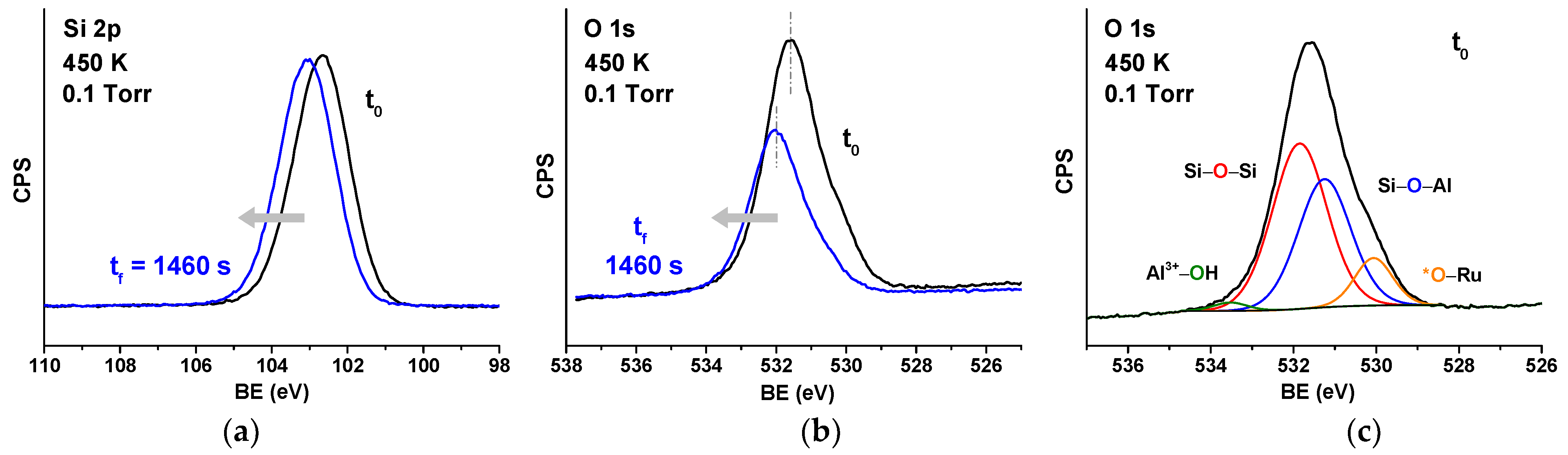Nanomaterials 12 00183 g003 Nanomaterials 12 00183 g003