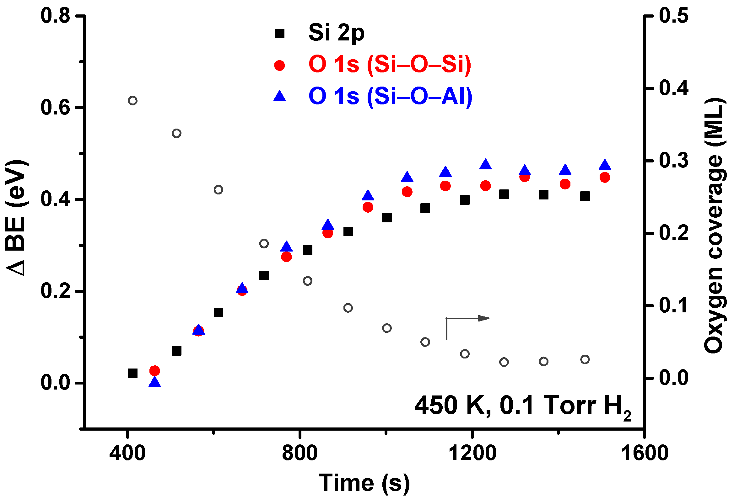 Nanomaterials 12 00183 g004 Nanomaterials 12 00183 g004