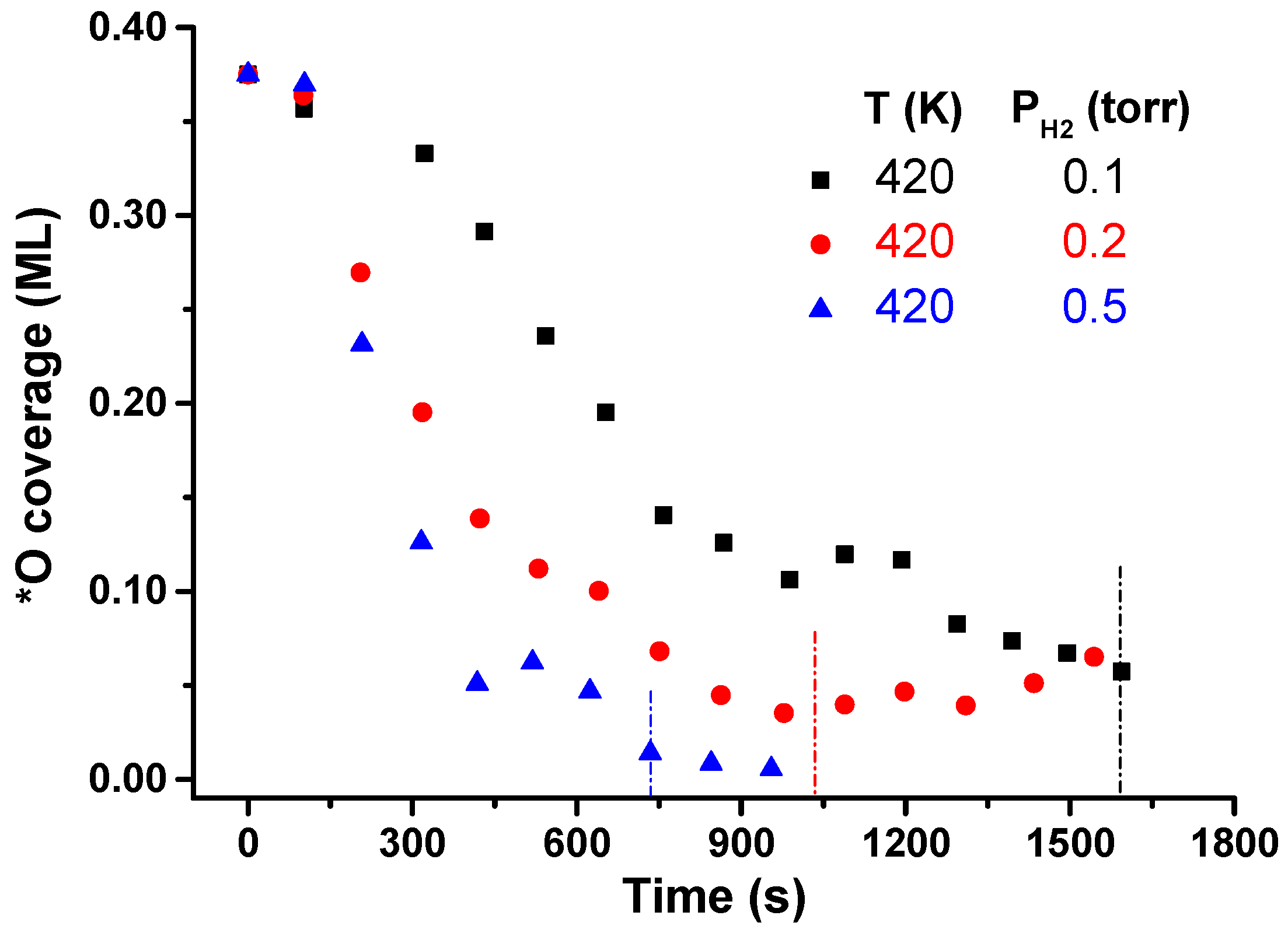 Nanomaterials 12 00183 g007 Nanomaterials 12 00183 g007