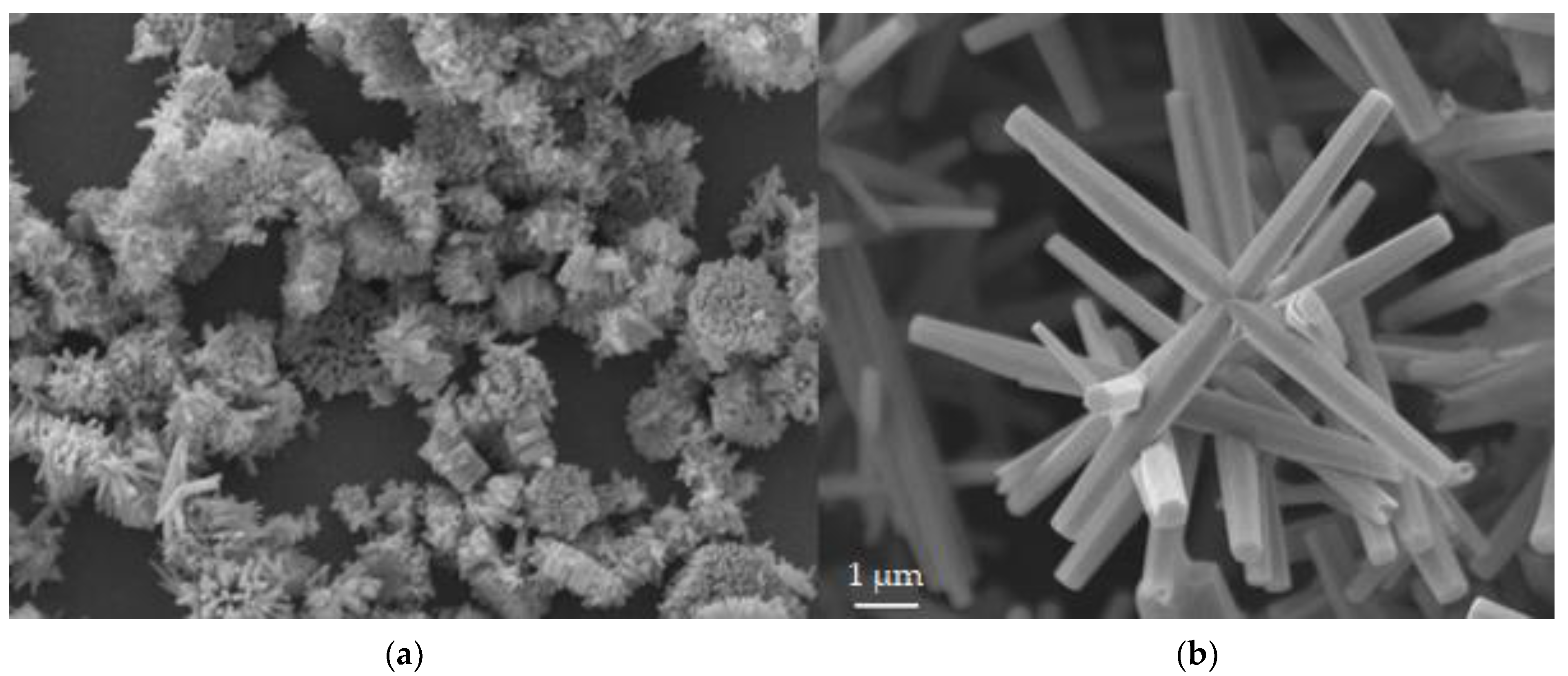 Nanomaterials 12 00184 g002