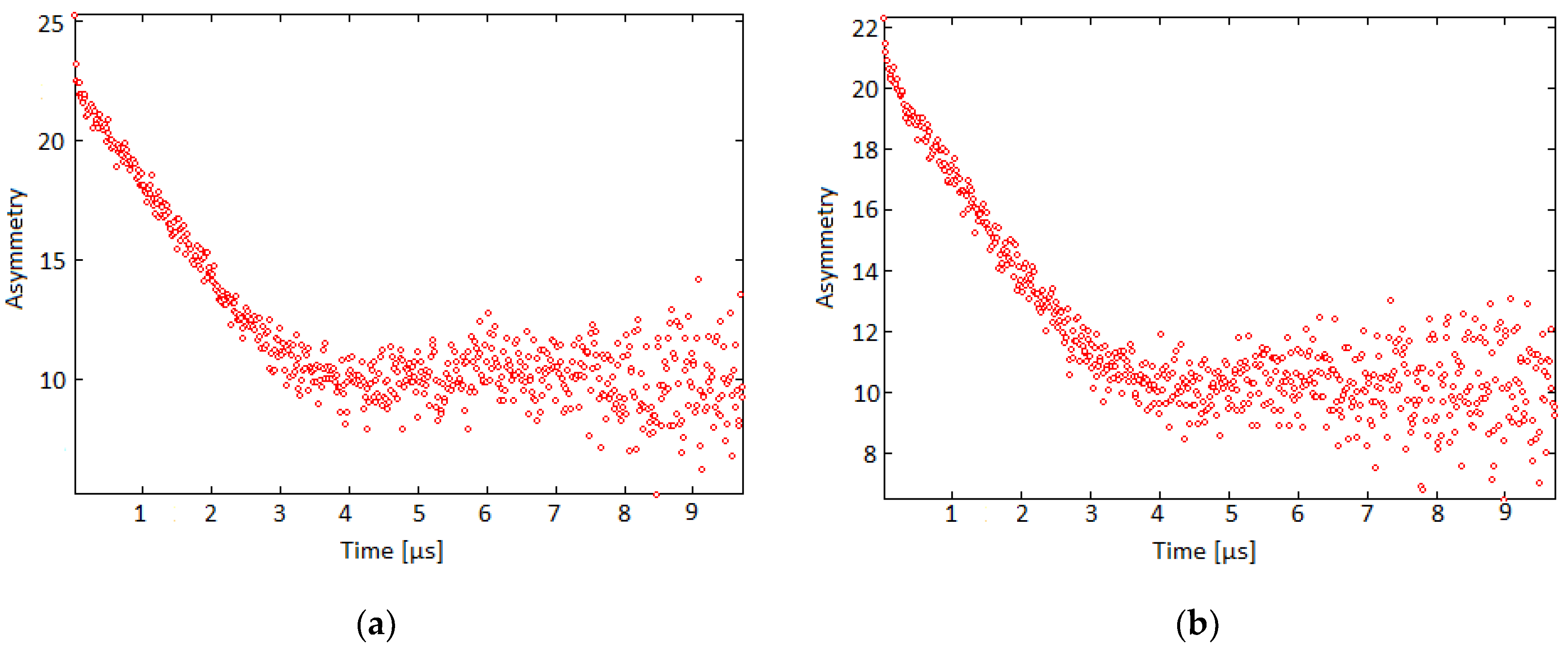 Nanomaterials 12 00184 g008
