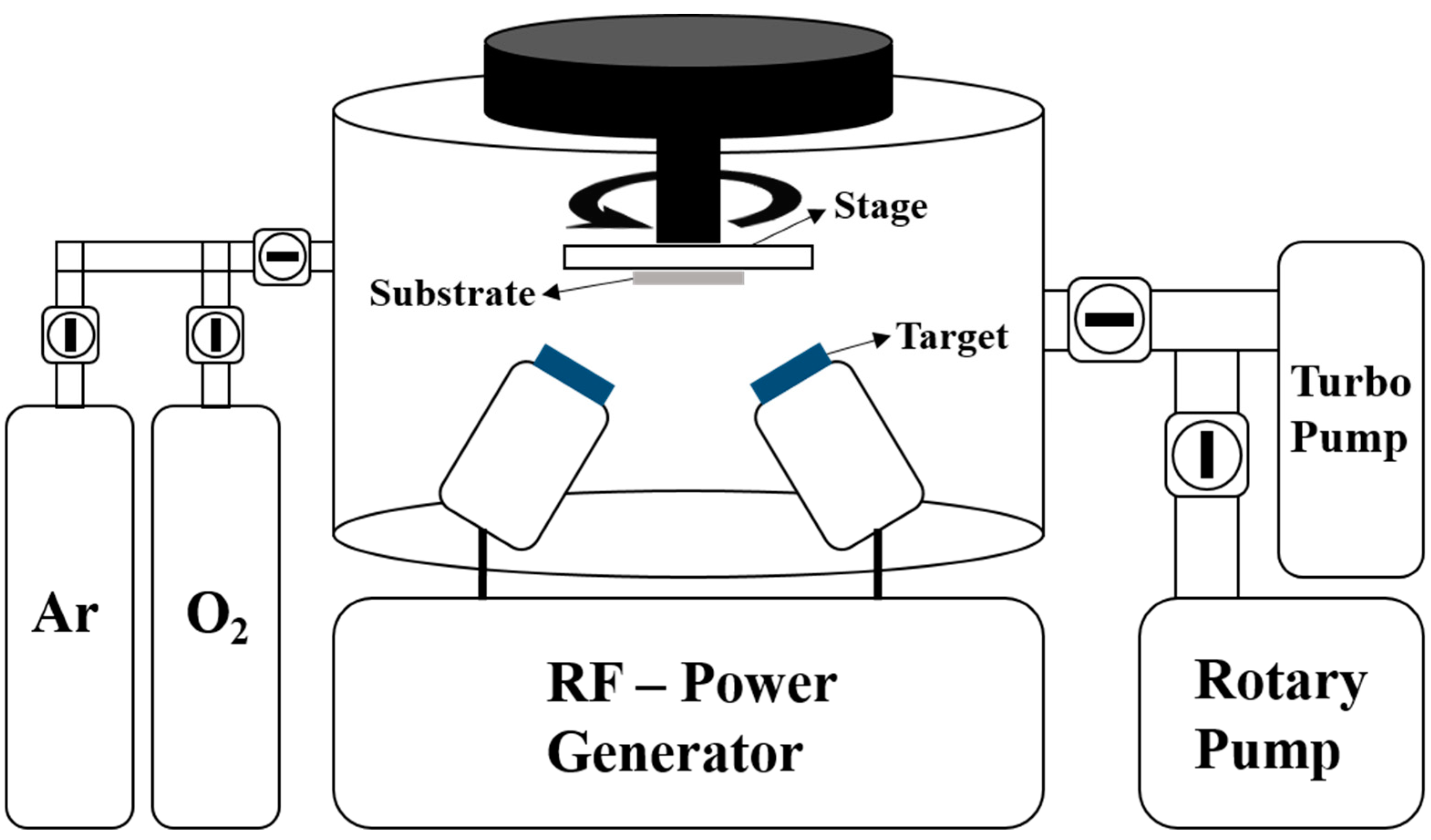Nanomaterials 12 00215 g001