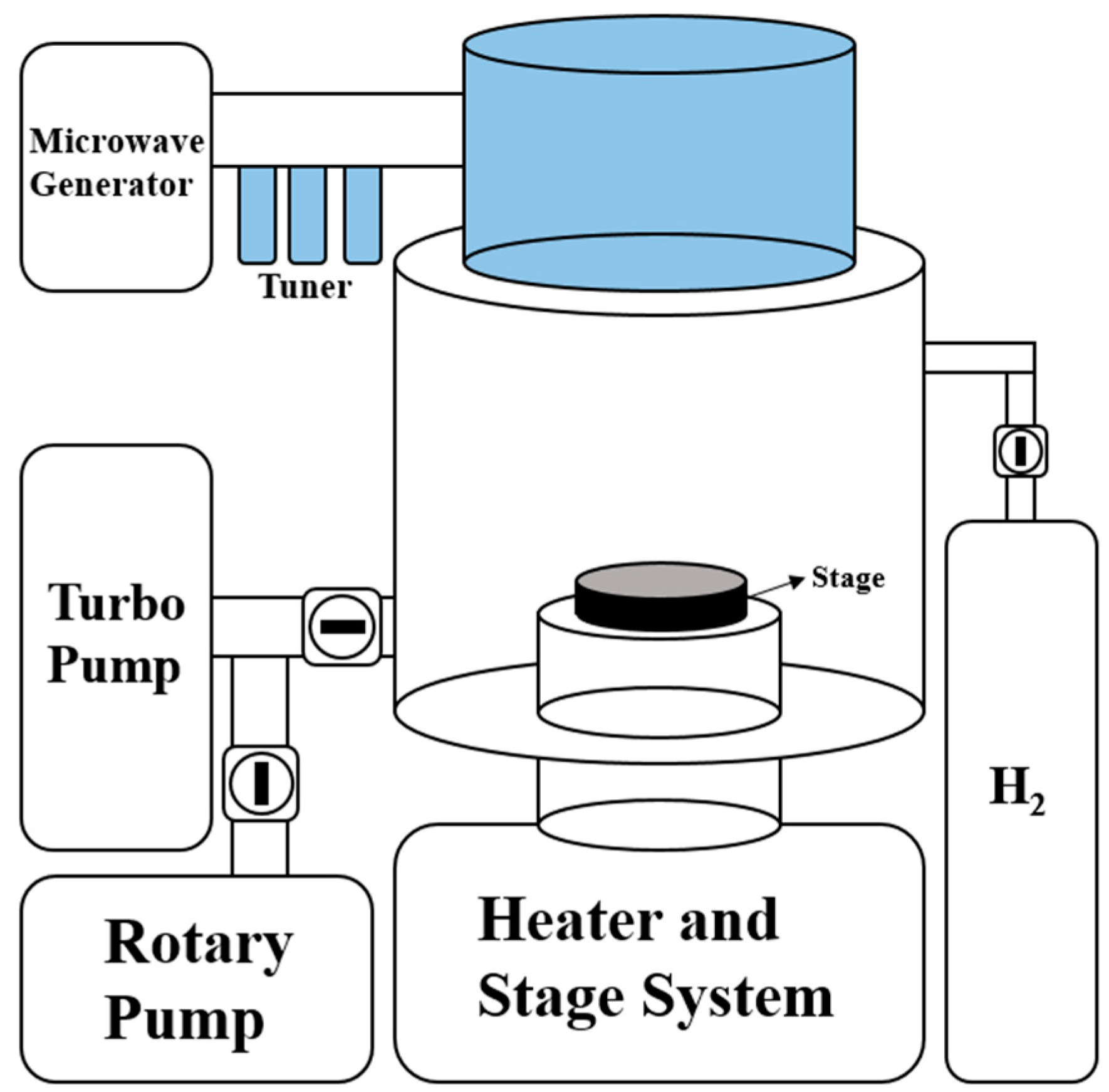 Nanomaterials 12 00215 g002
