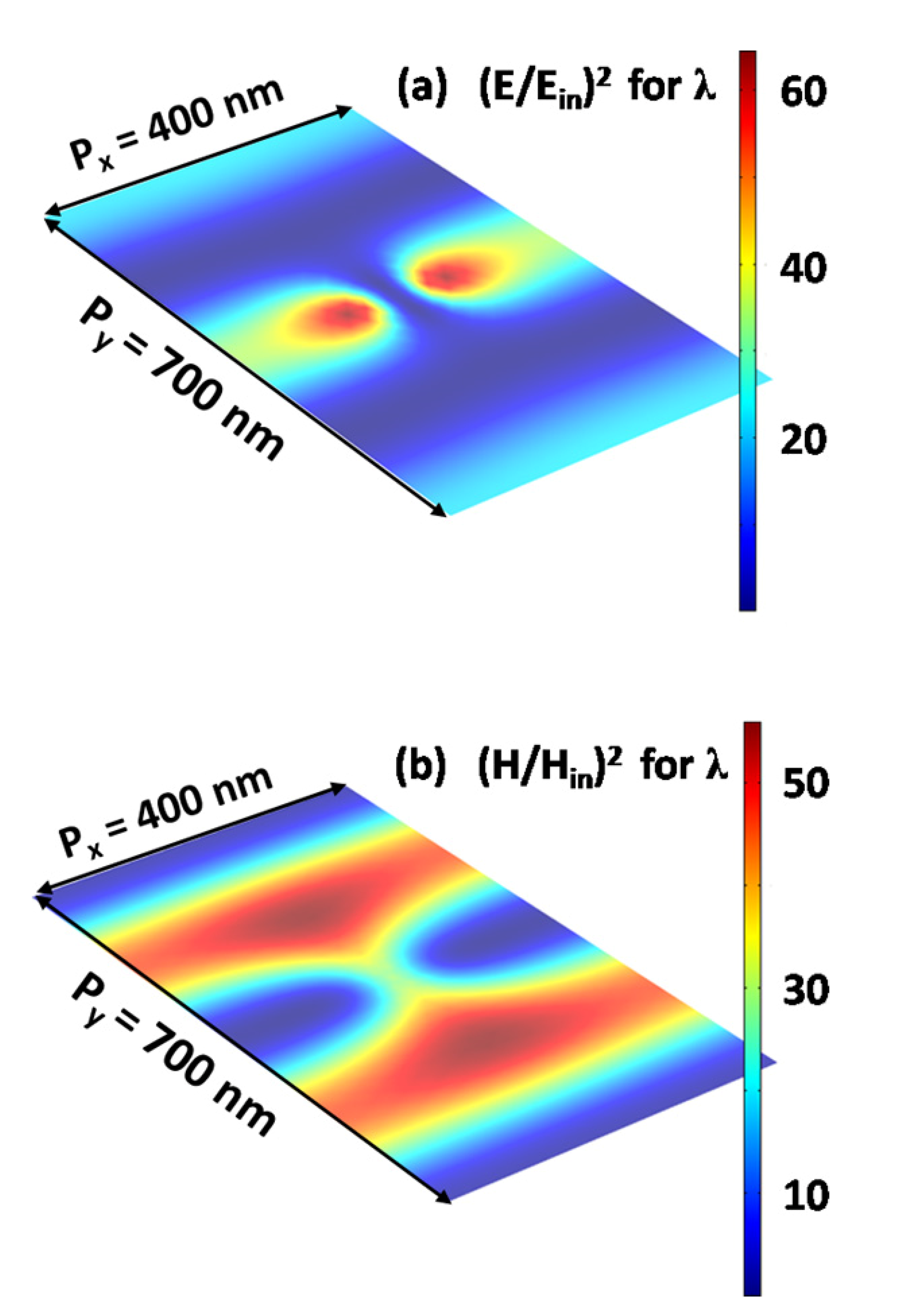 Nanomaterials 12 00216 g003