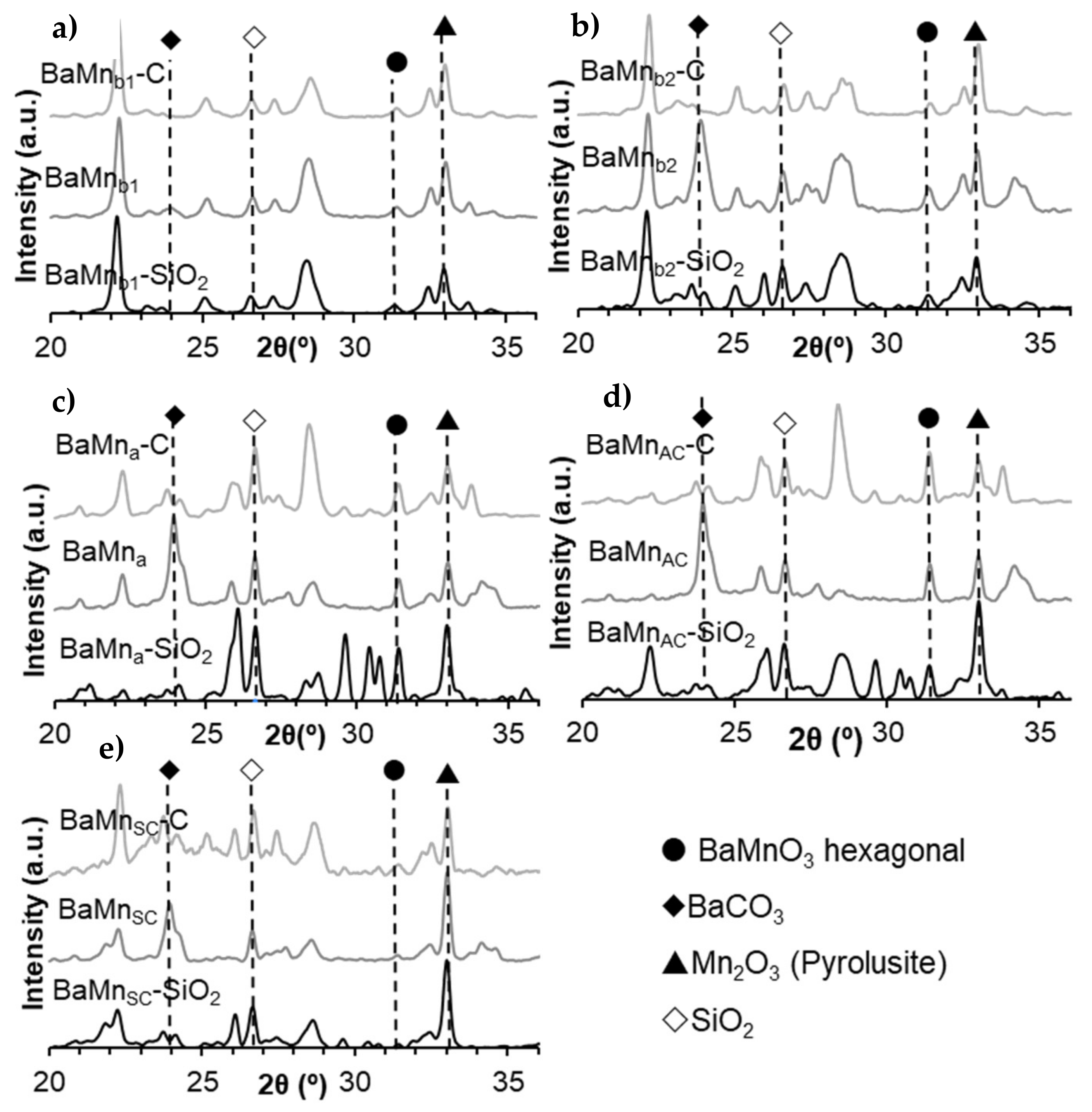 Nanomaterials 12 00219 g0a3