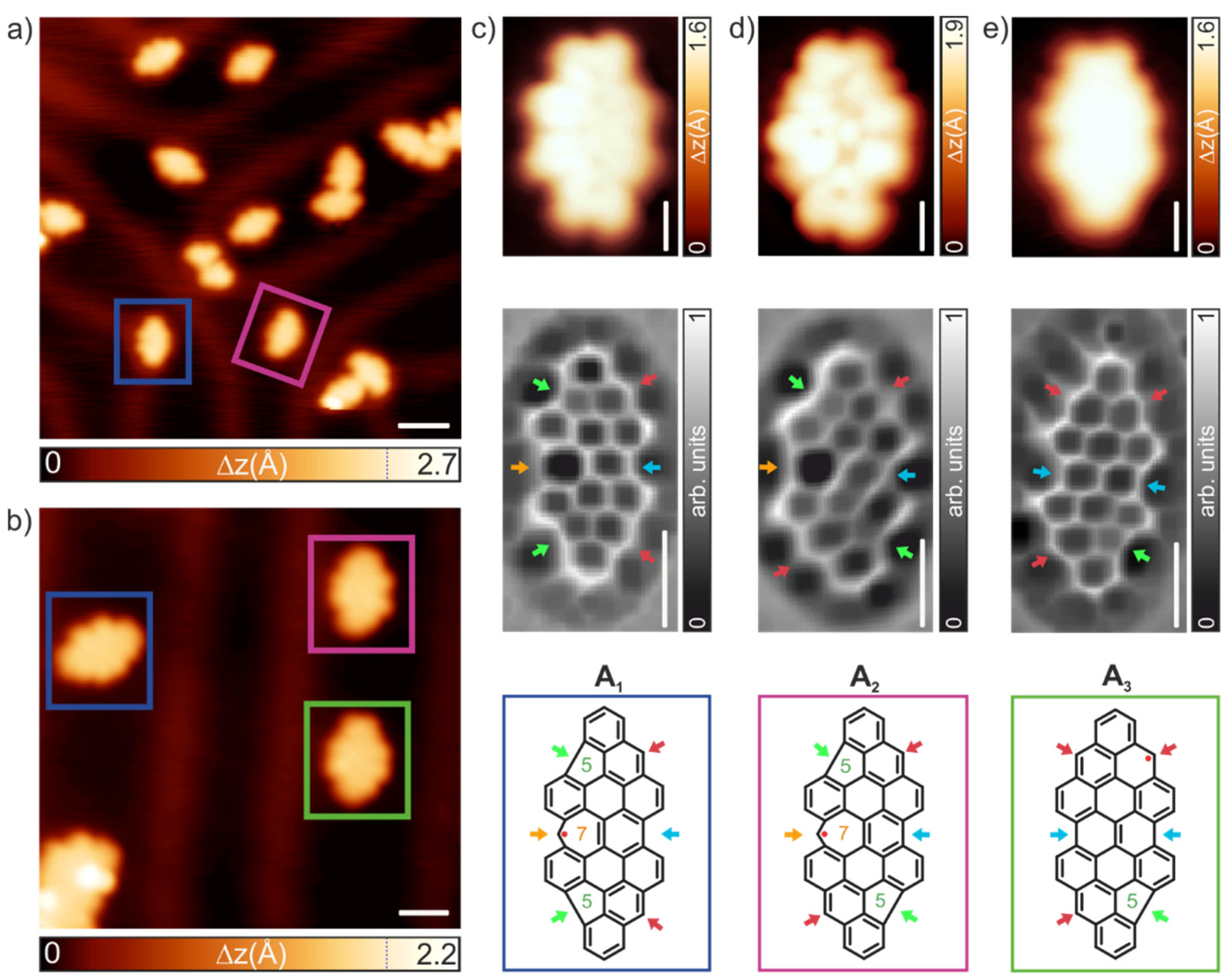 Nanomaterials 12 00224 g001