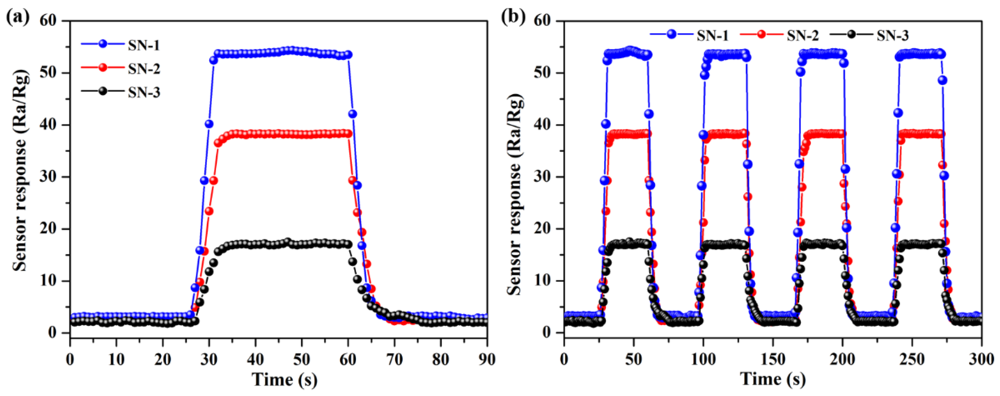 Nanomaterials 12 00228 g006