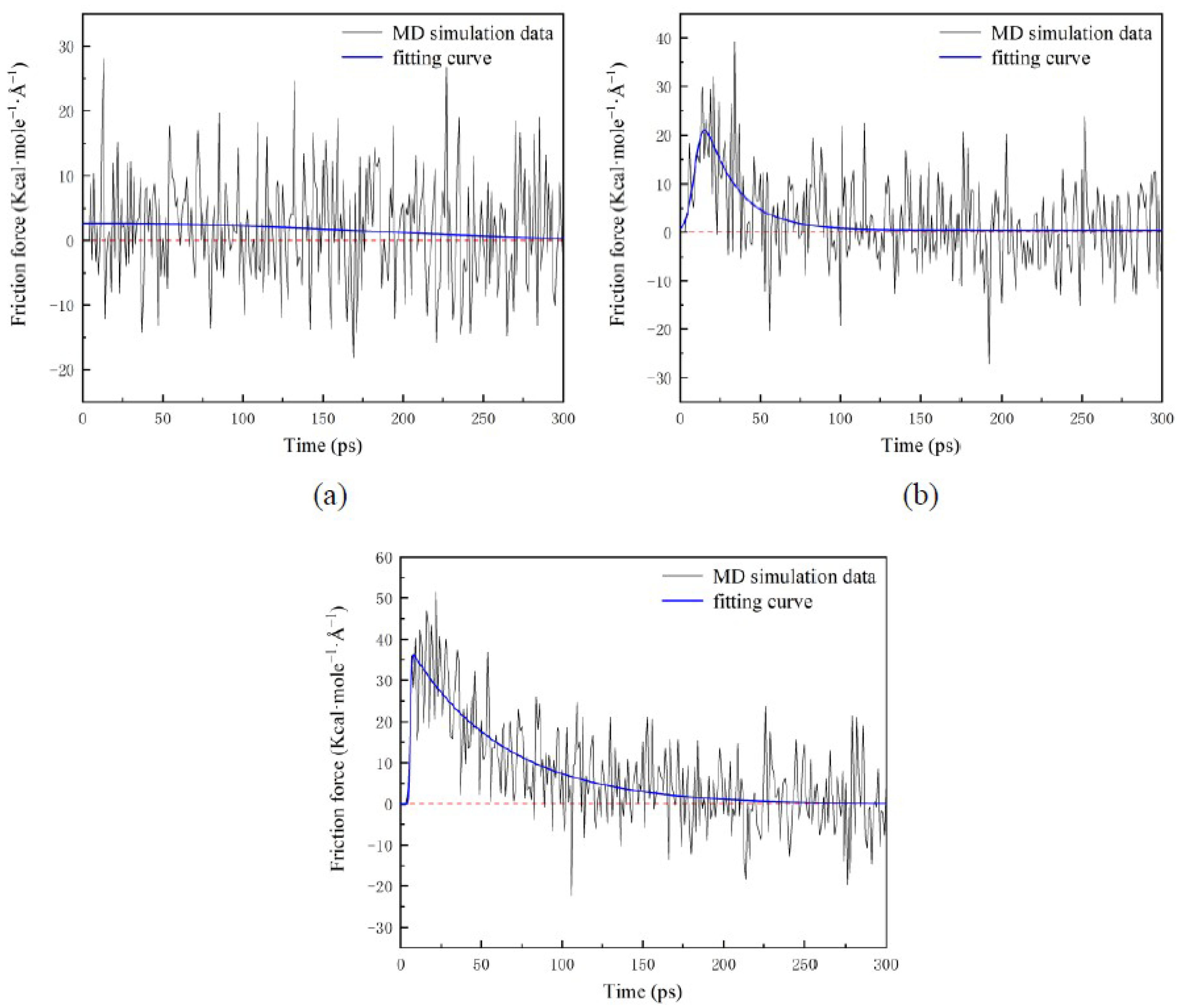 Nanomaterials 12 00247 g007