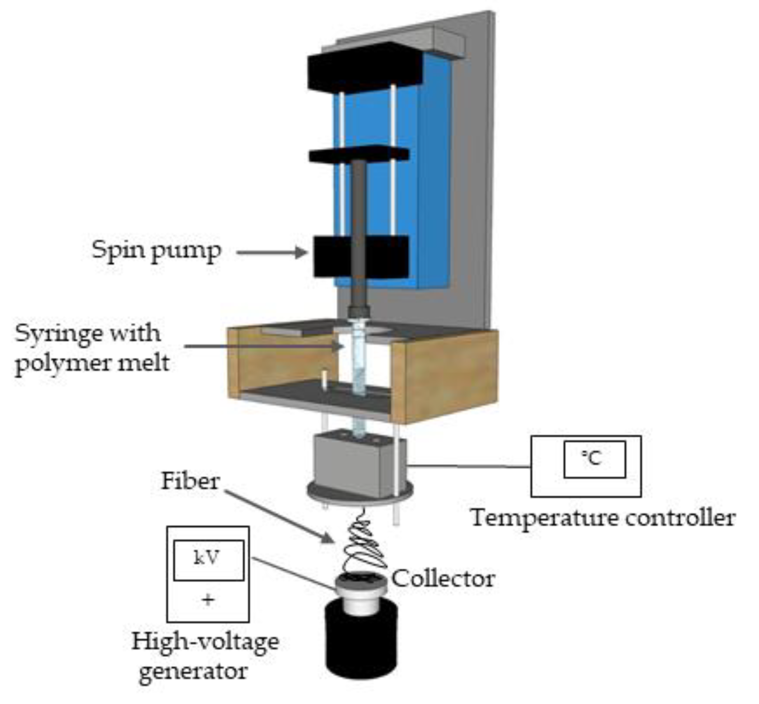 Nanomaterials 12 00283 g001