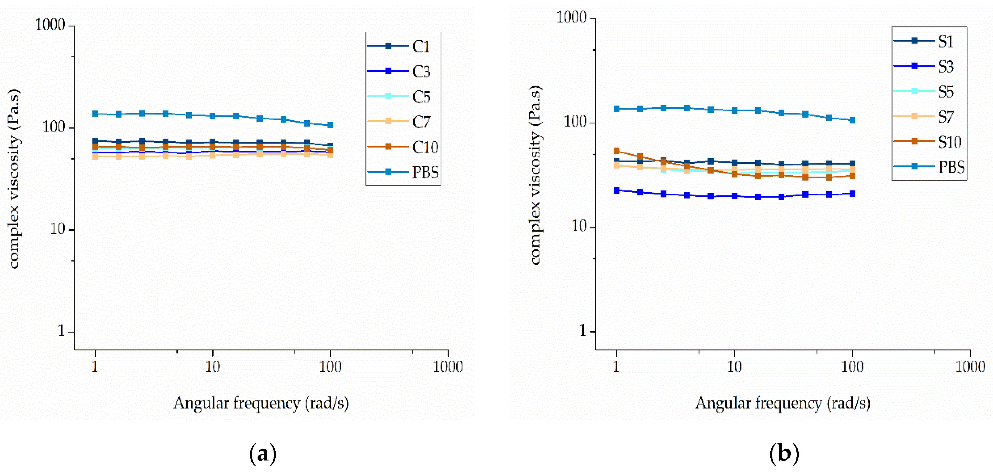Nanomaterials 12 00283 g011