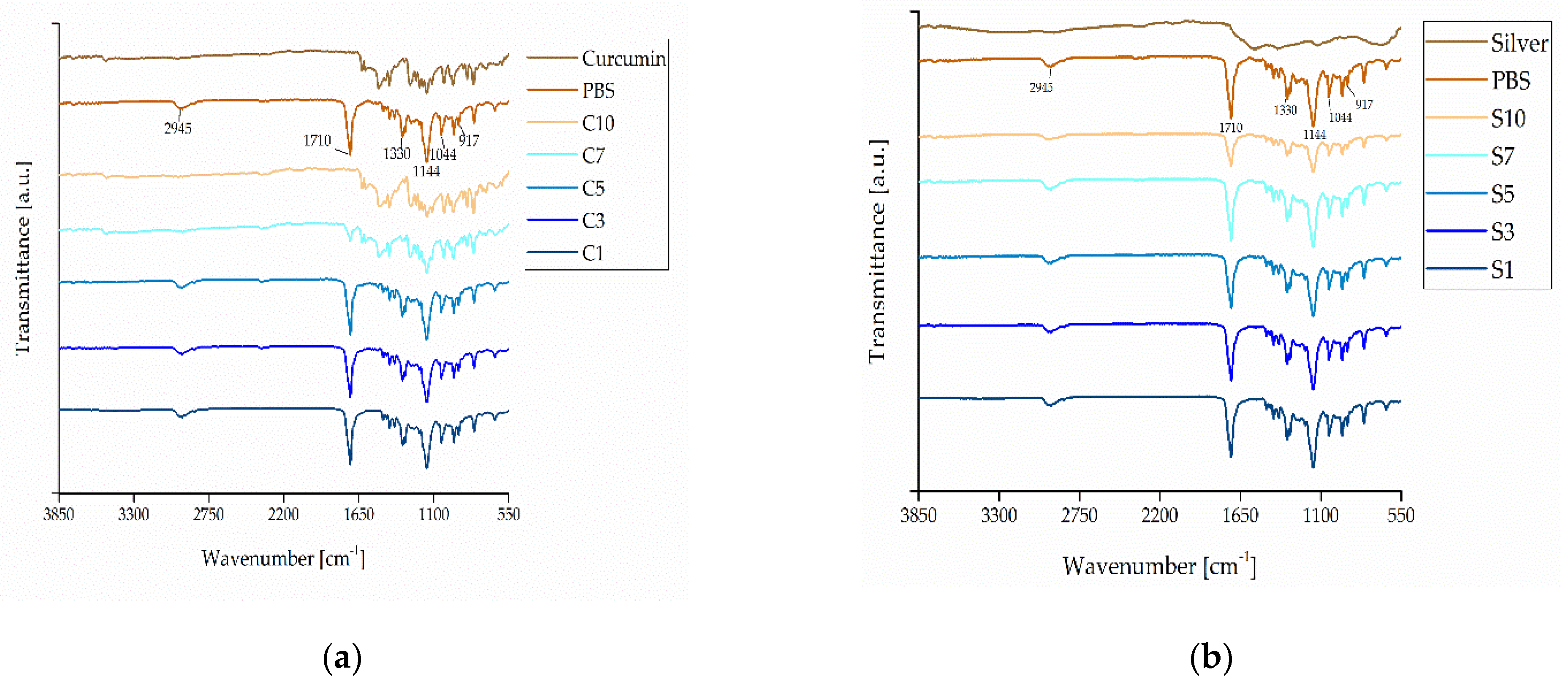 Nanomaterials 12 00283 g015