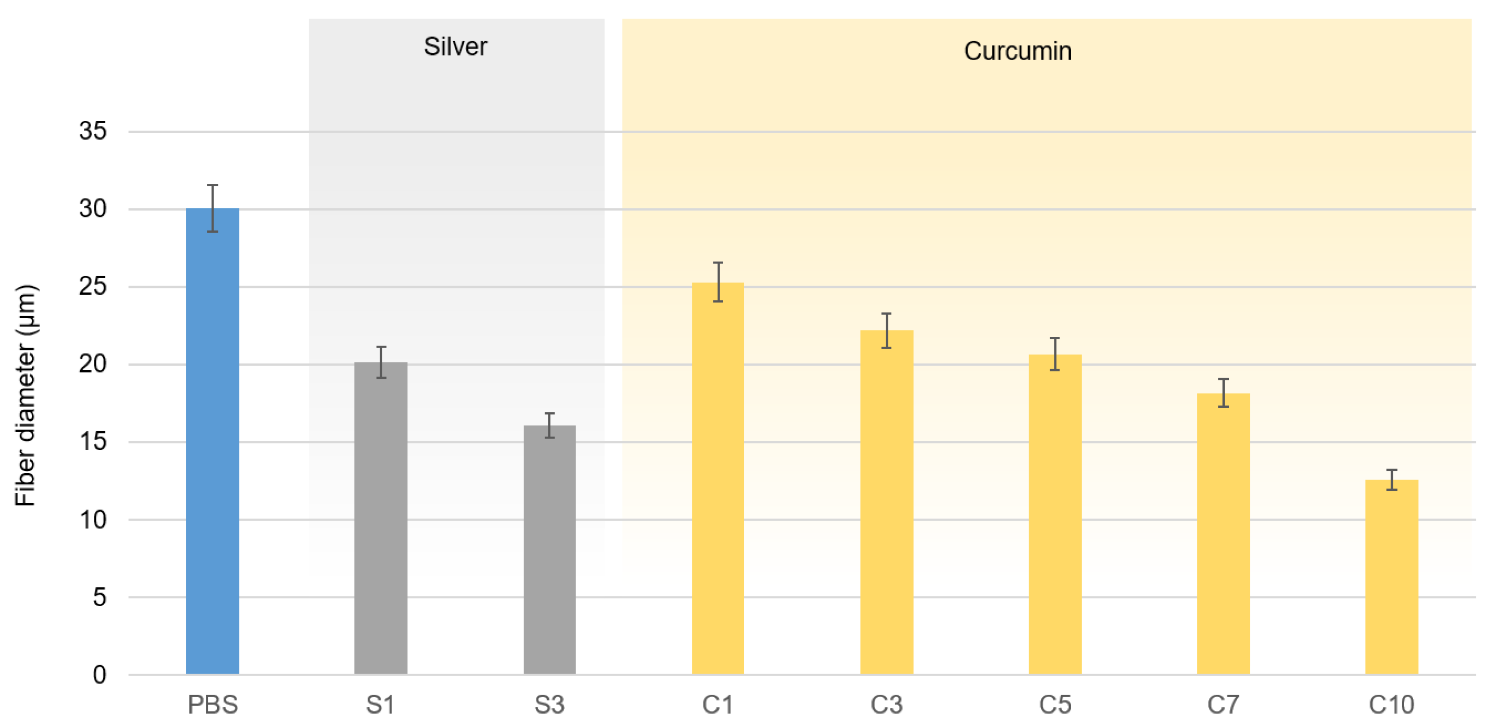Nanomaterials 12 00283 g016