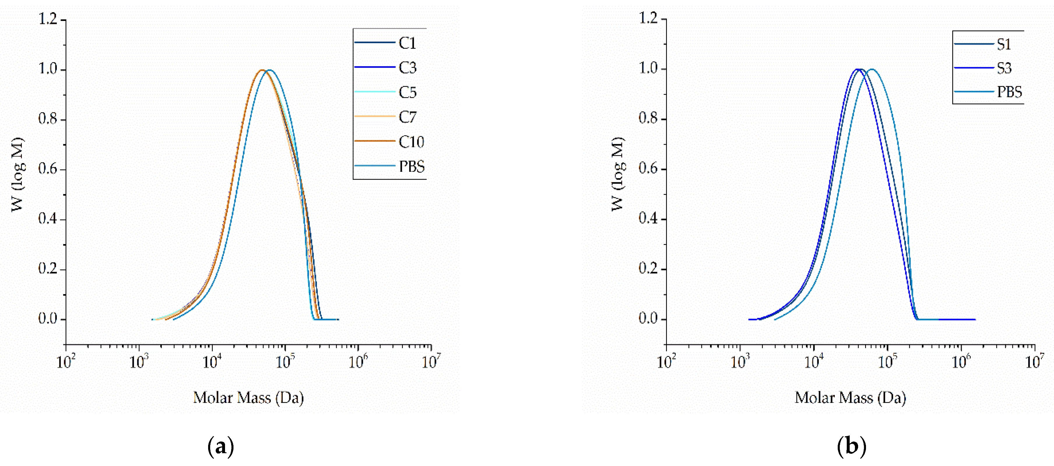 Nanomaterials 12 00283 g020