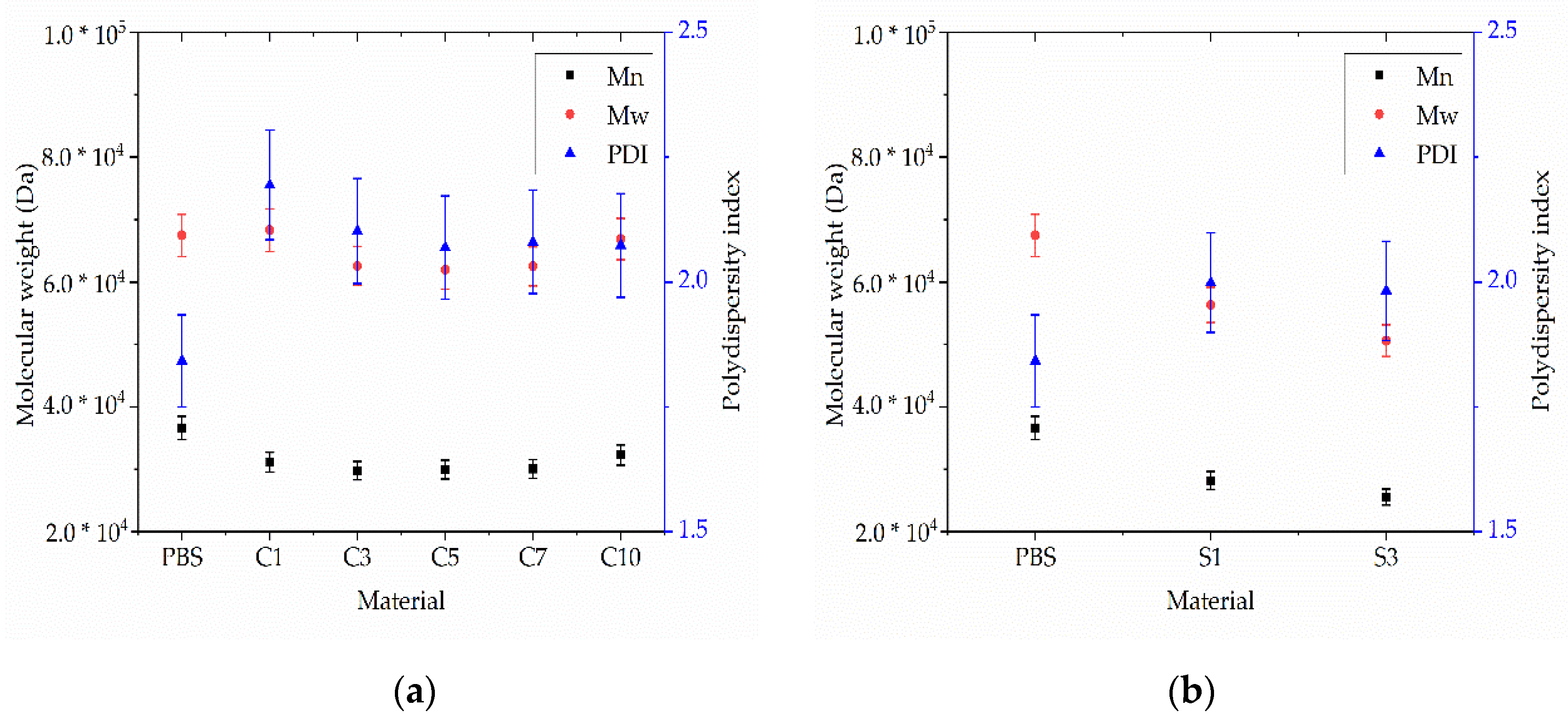 Nanomaterials 12 00283 g021