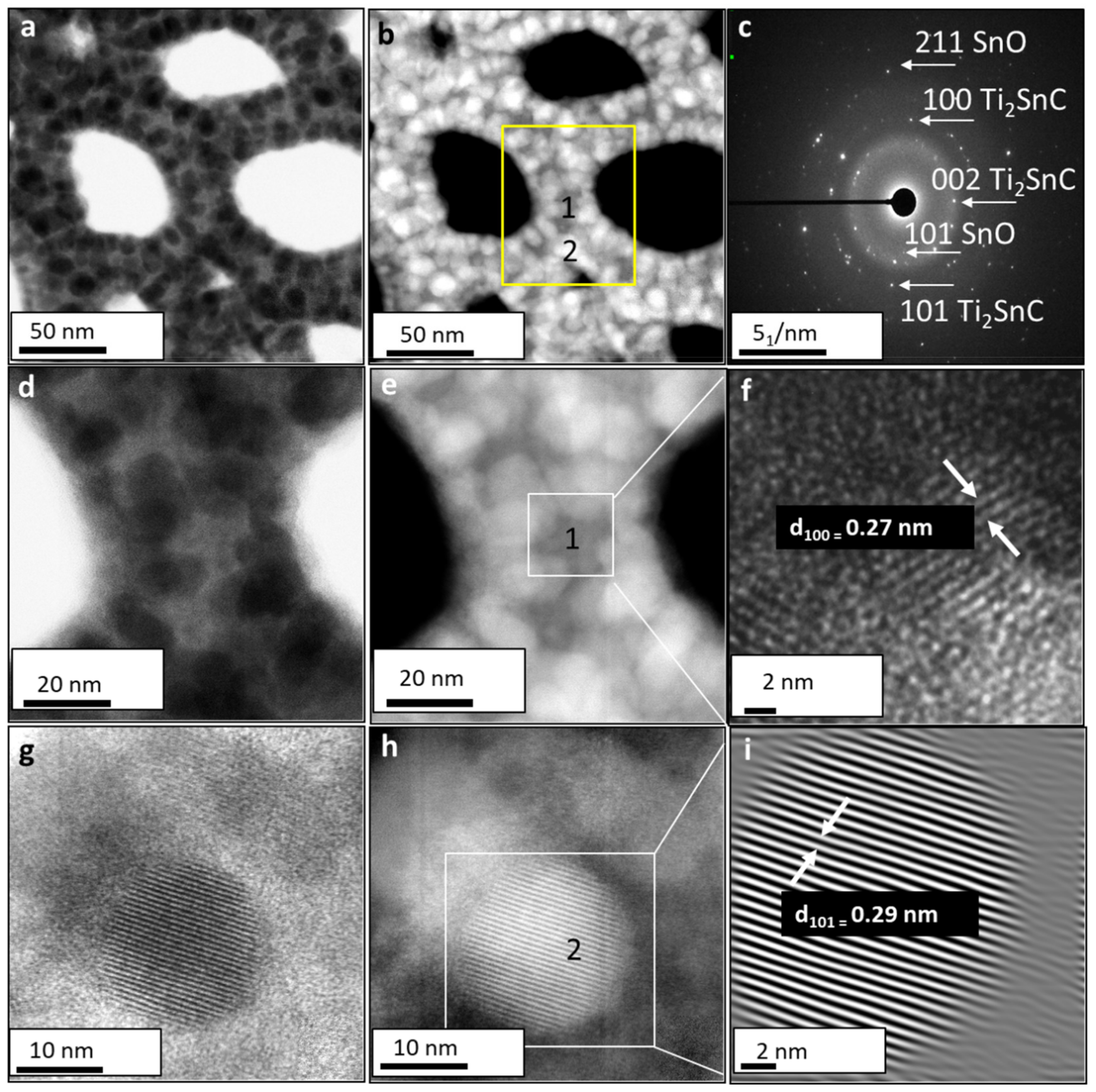 Nanomaterials 12 00307 g004