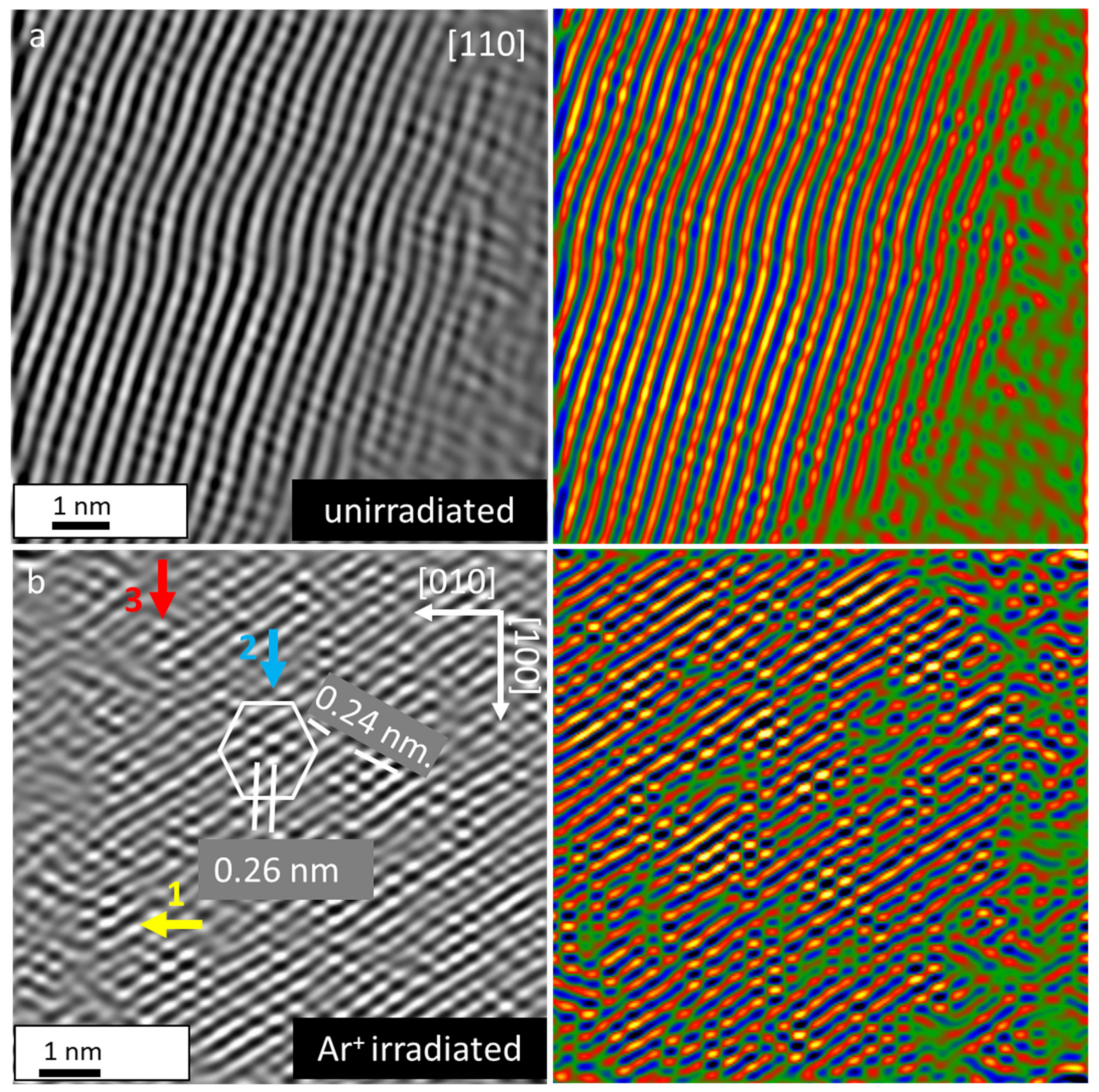 Nanomaterials 12 00307 g007