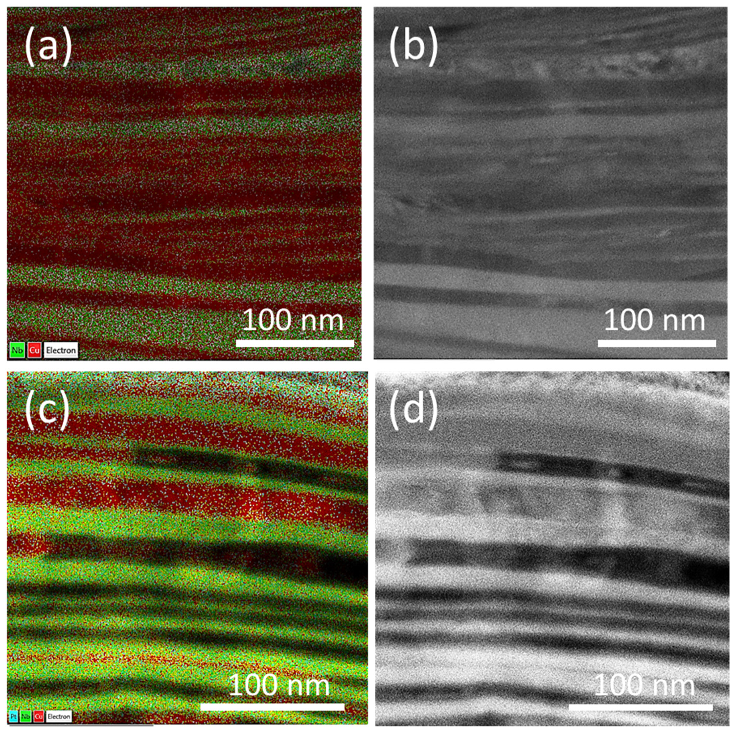 Nanomaterials 12 00308 g011