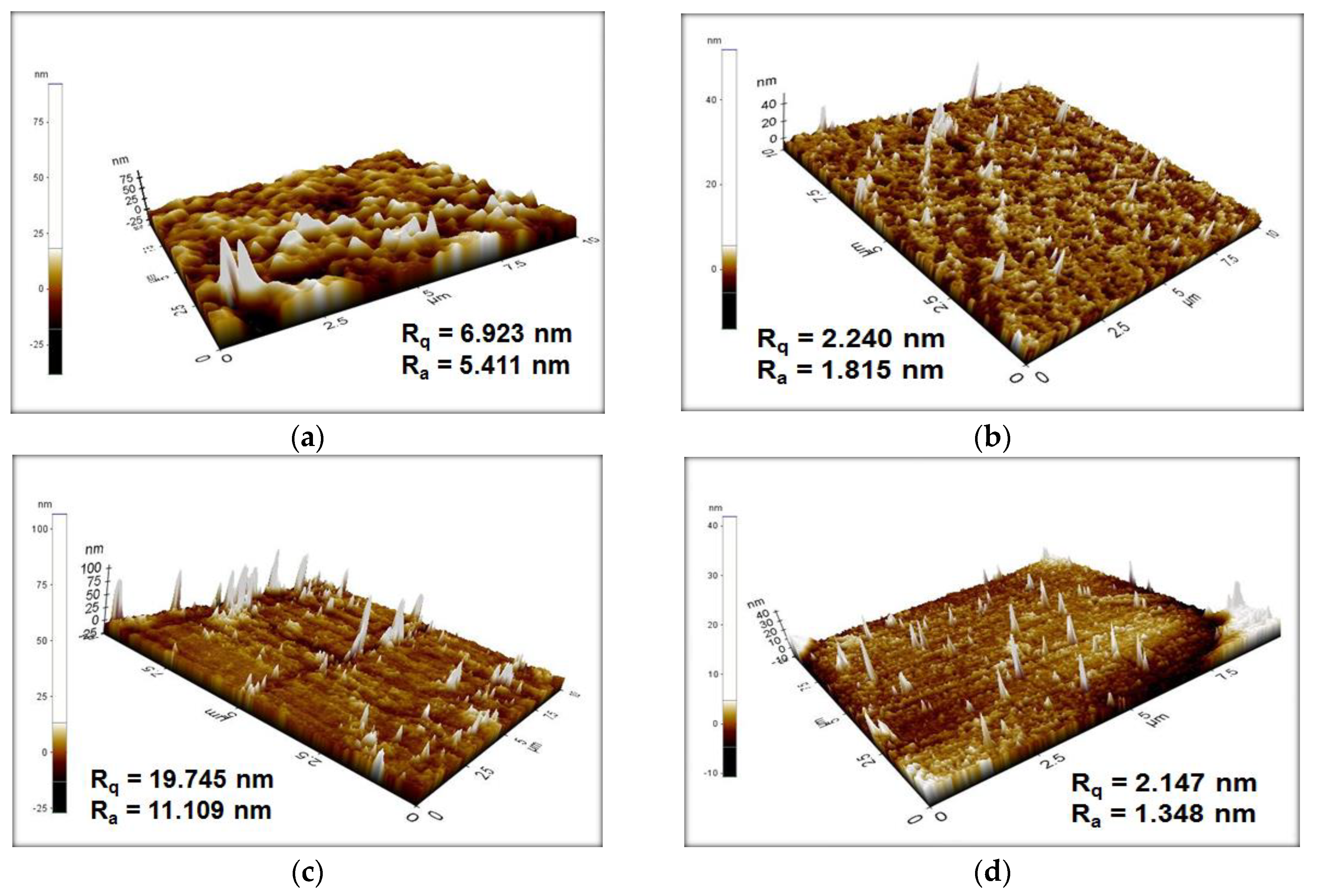 Nanomaterials 12 00314 g008