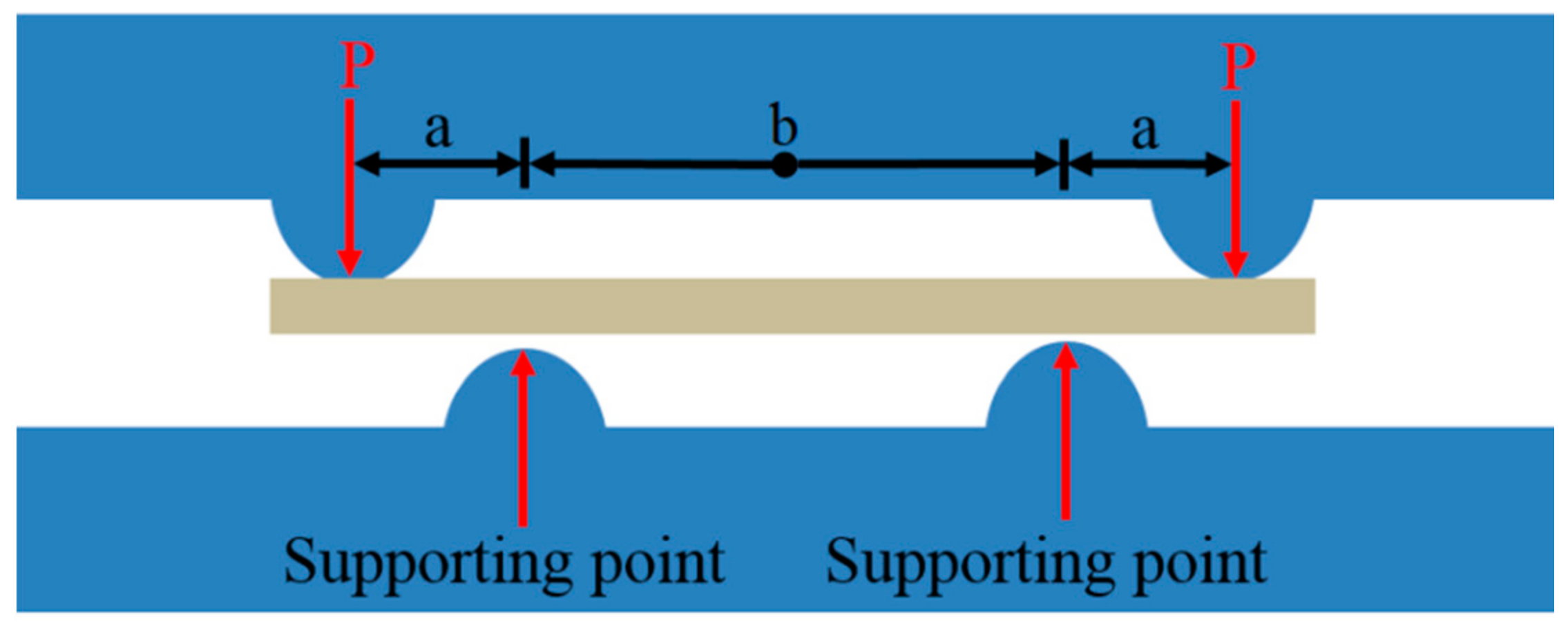 Nanomaterials 12 00329 g004