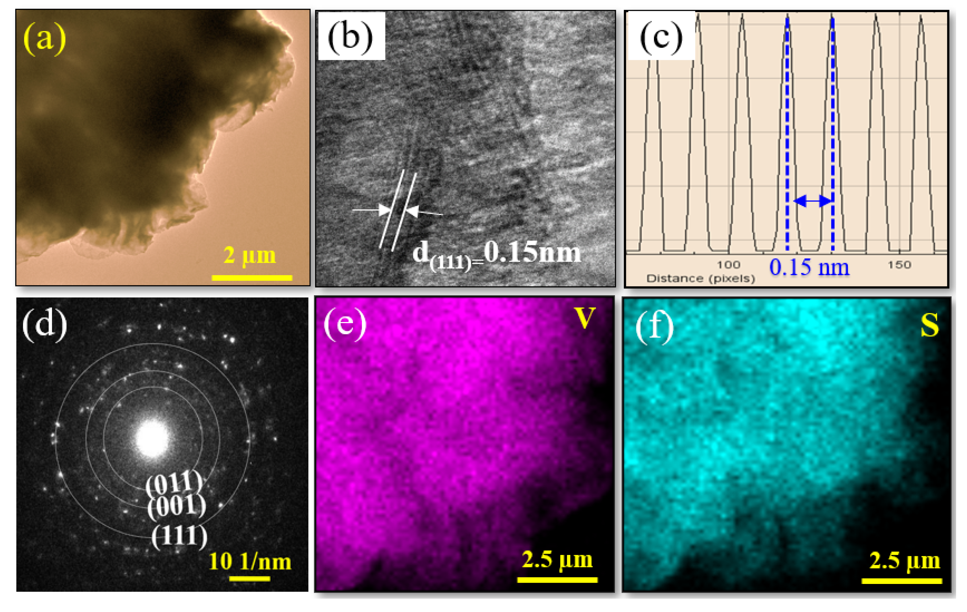 Nanomaterials 12 00339 g002