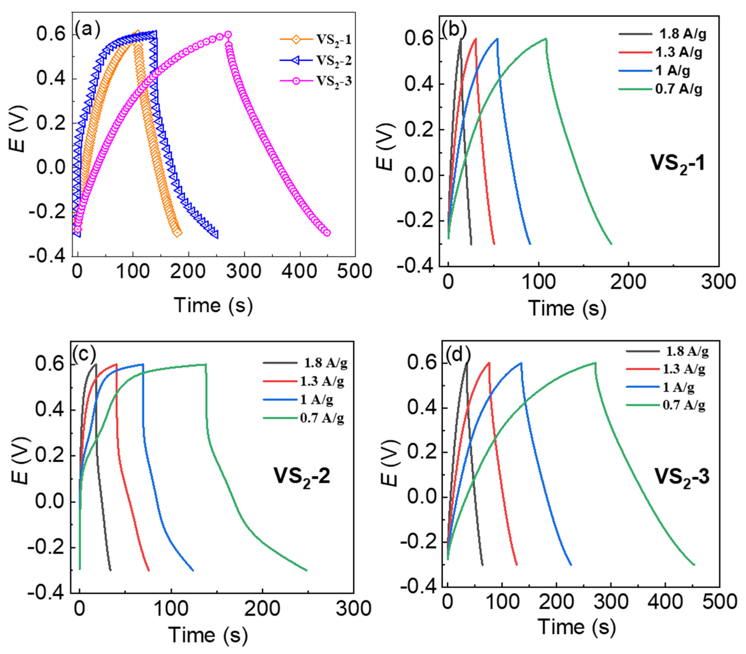 Nanomaterials 12 00339 g008