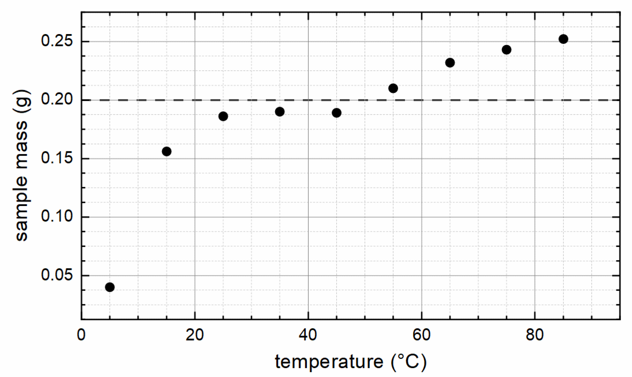 Nanomaterials 12 00343 g001